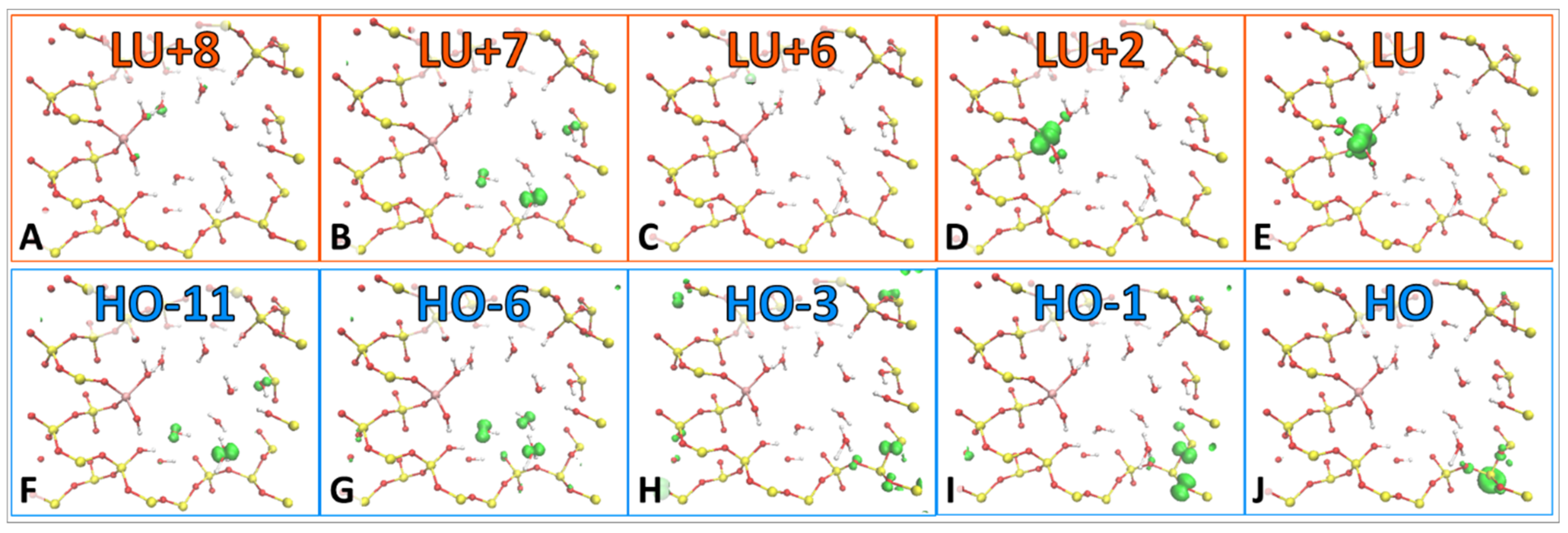 Catalysts 06 00034 g004 1024