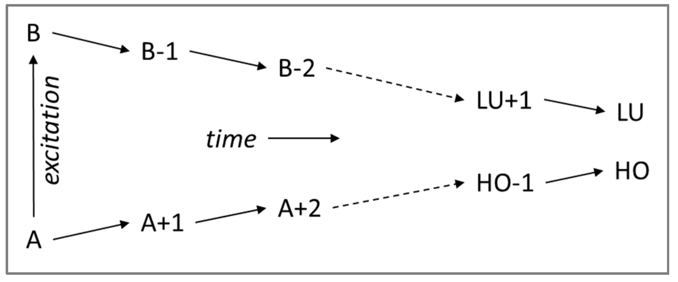 Catalysts 06 00034 g006 1024