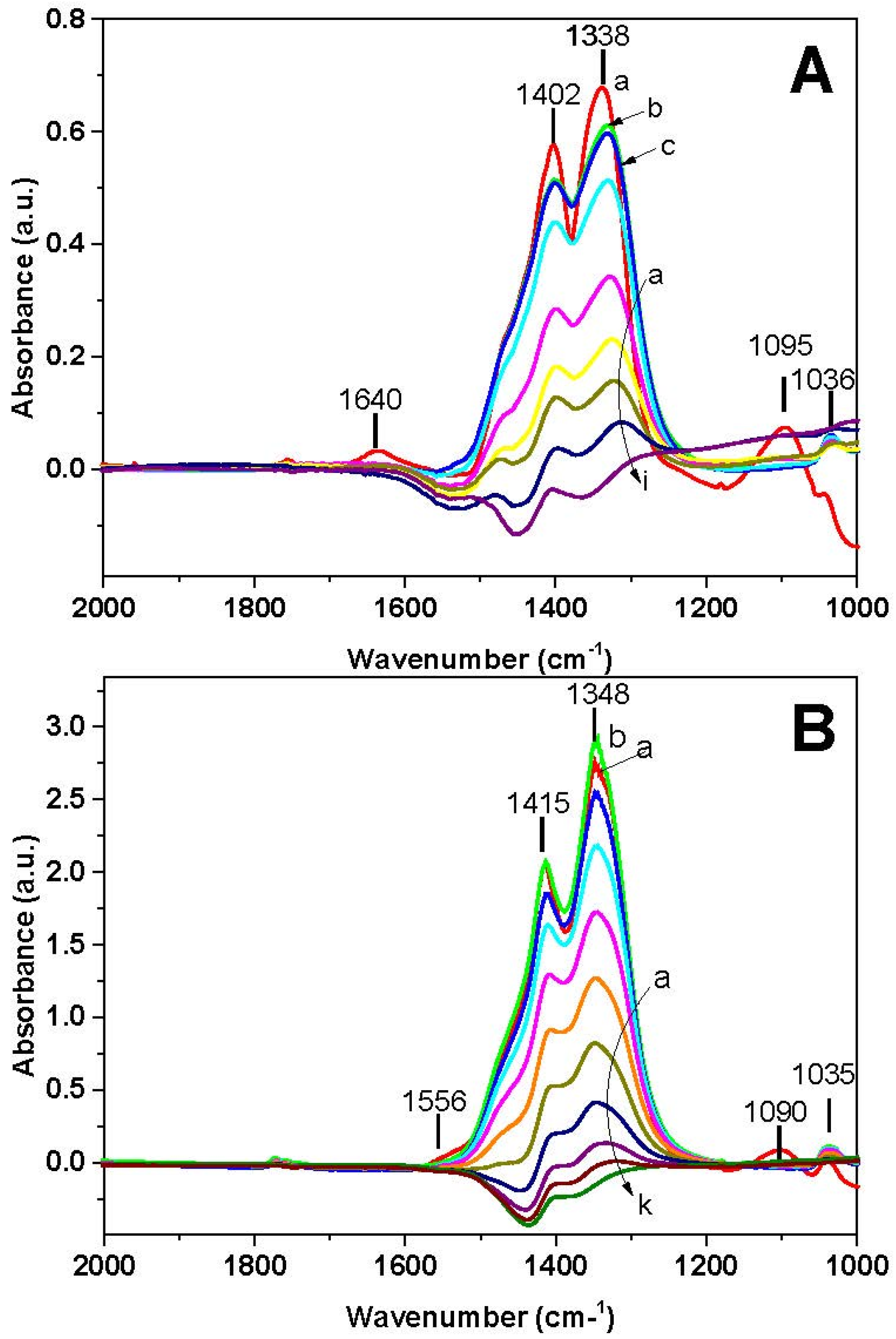 Catalysts 06 00036 g010 1024