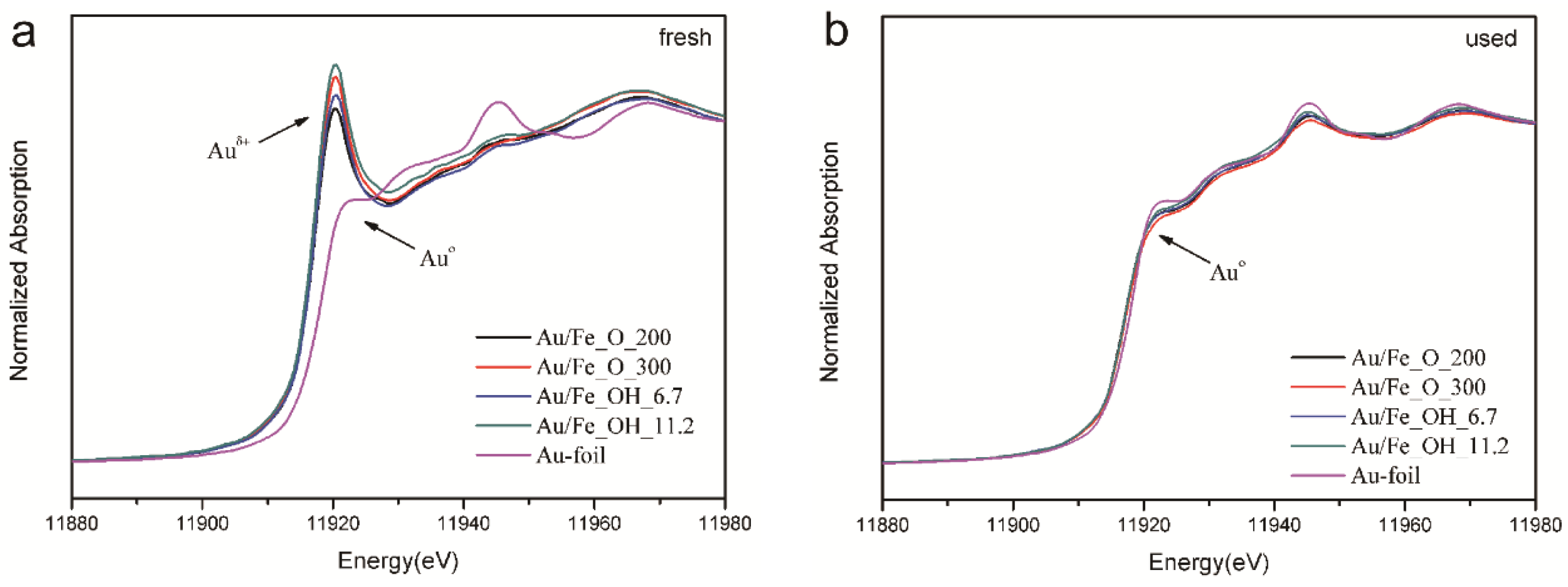 Catalysts 06 00037 g008 1024