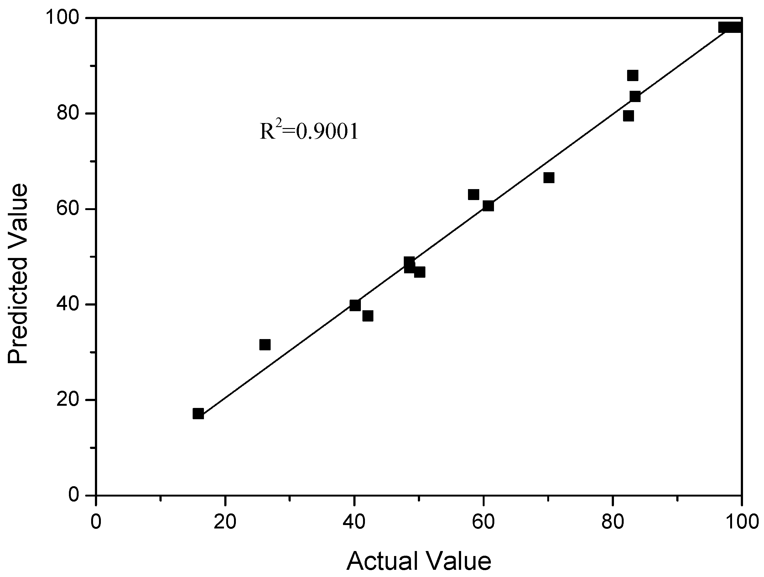 Catalysts 06 00049 g004
