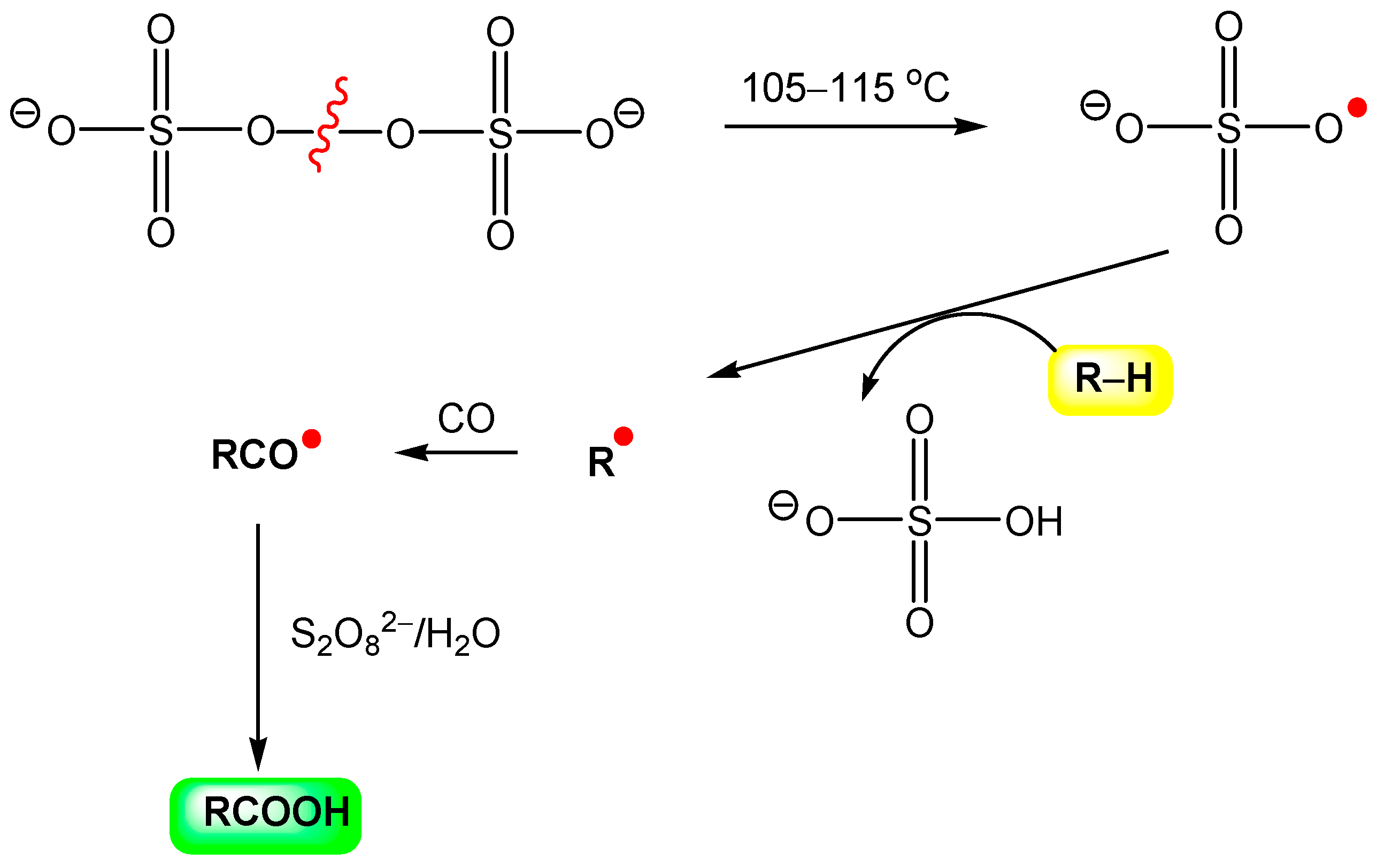 Catalysts Free Full Text New Trends In Oxidative Functionalization Of Carbon Hydrogen Bonds A Review Html