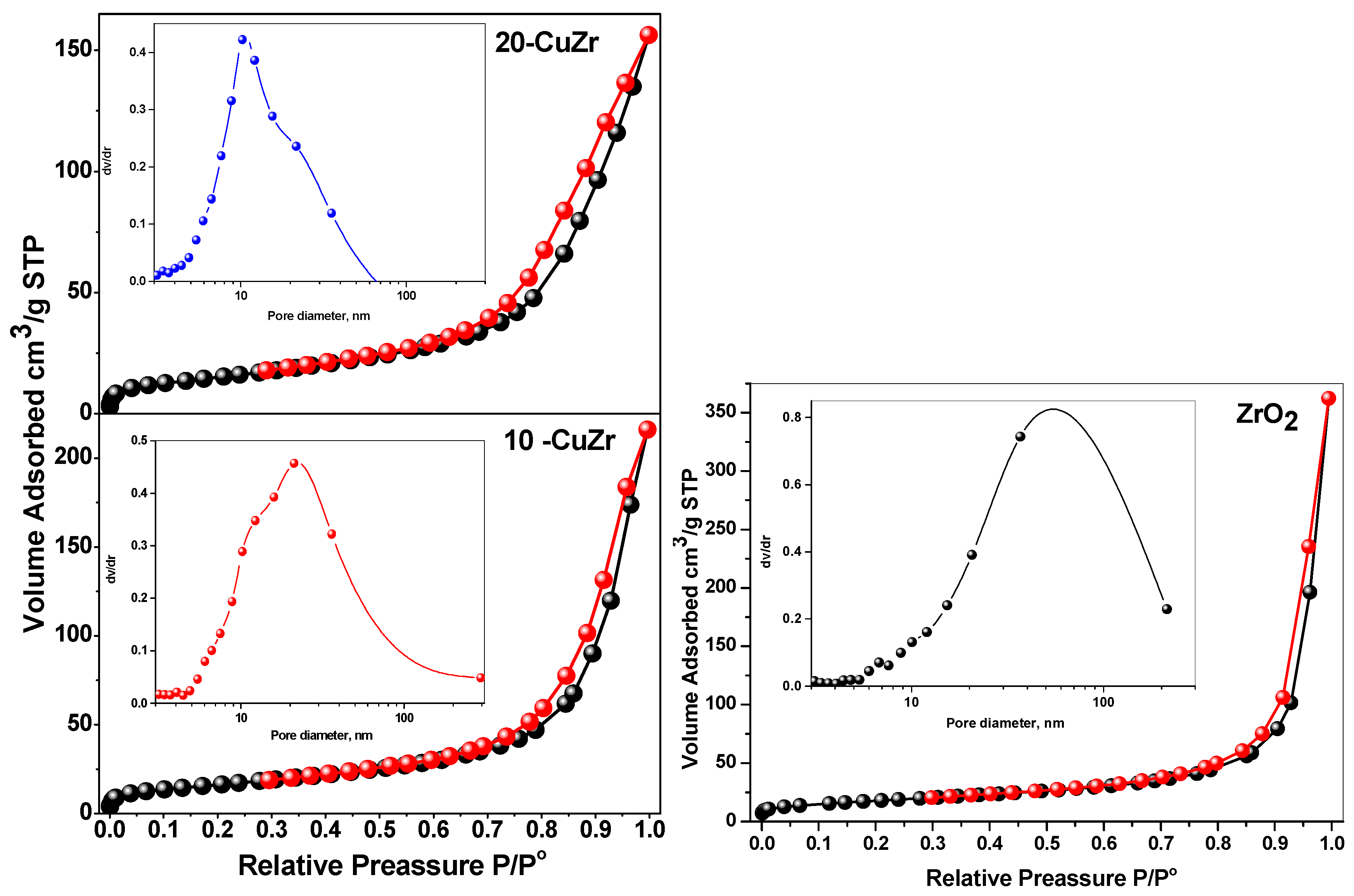 Catalysts 06 00057 g004