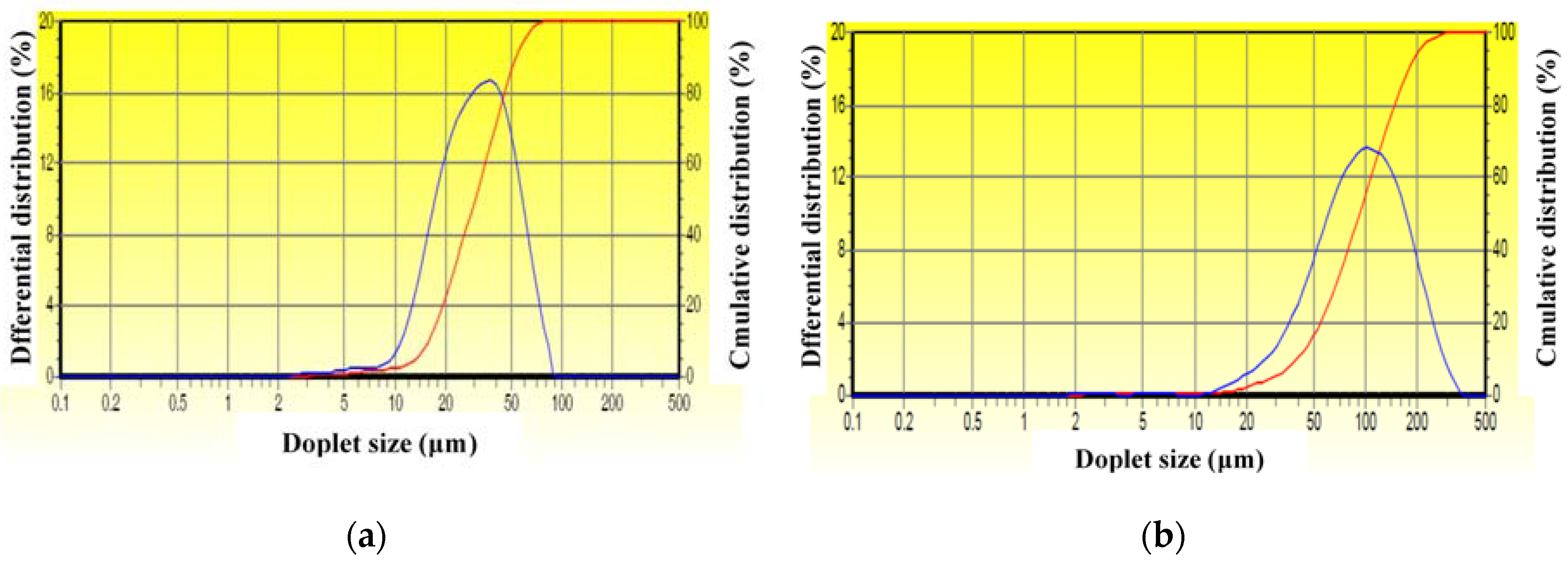 Catalysts 06 00061 g004