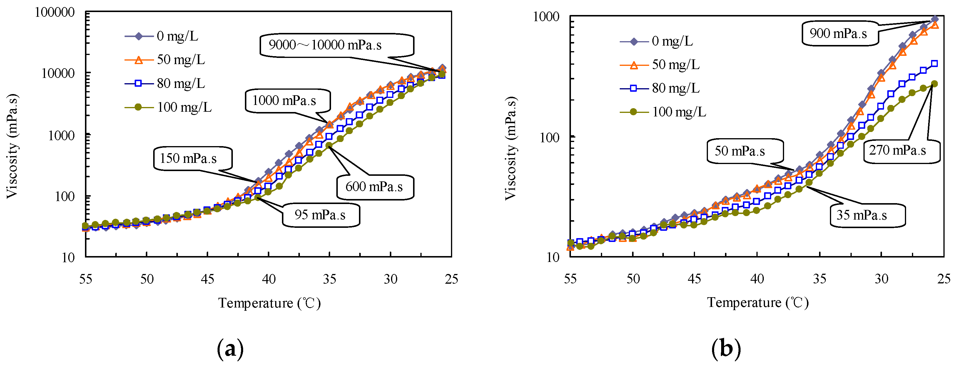Catalysts 06 00061 g006