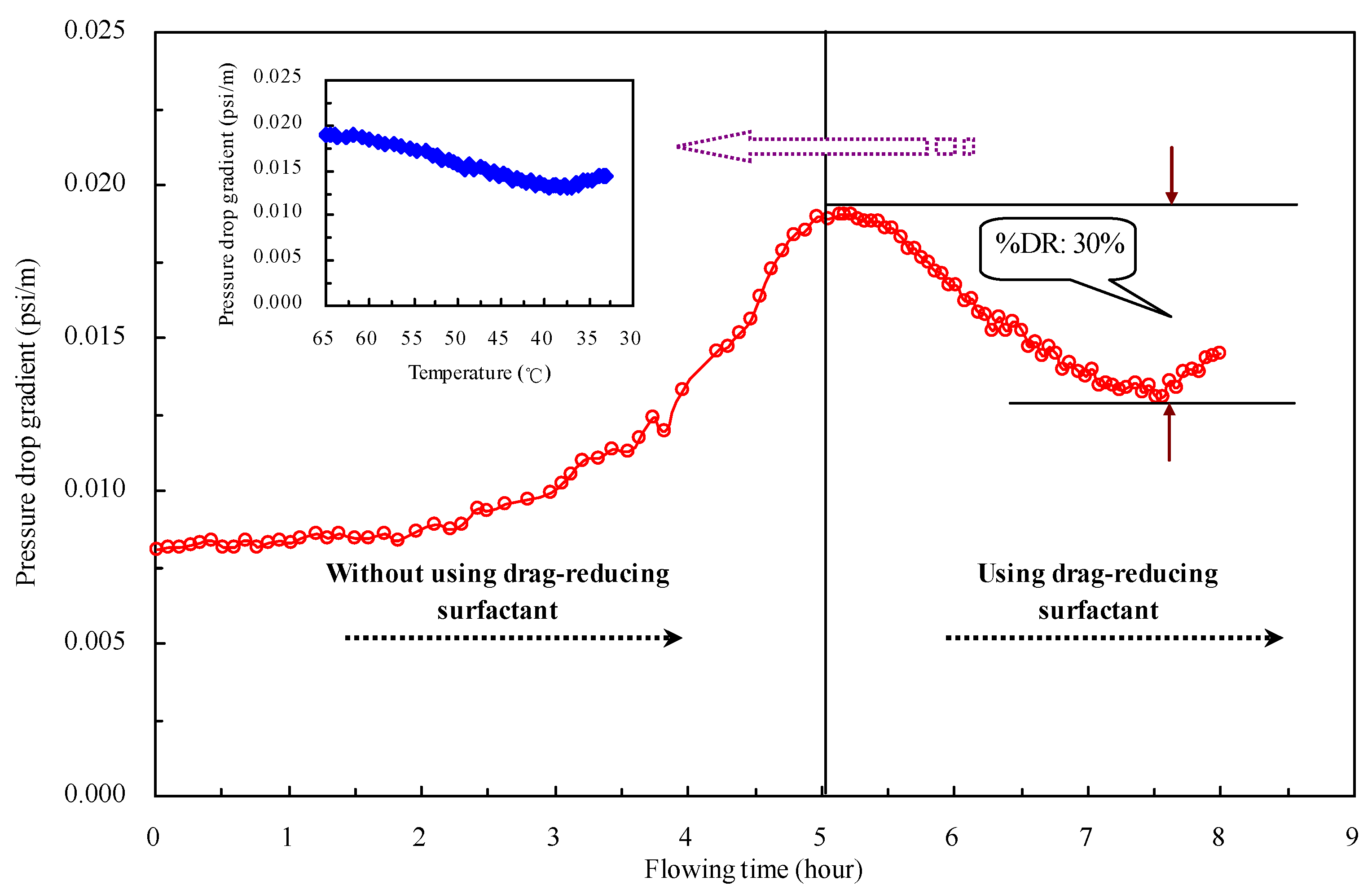 Catalysts 06 00061 g010