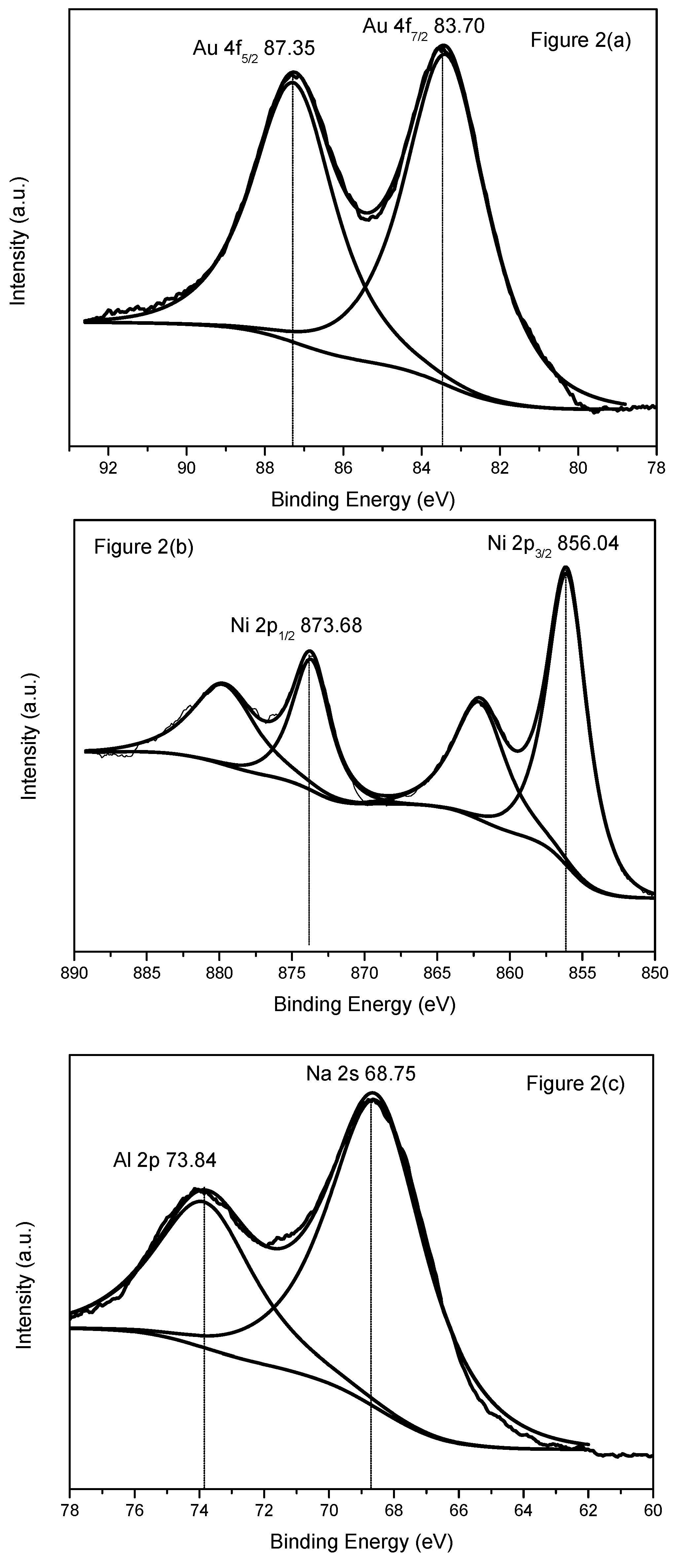 Catalysts 06 00064 g002