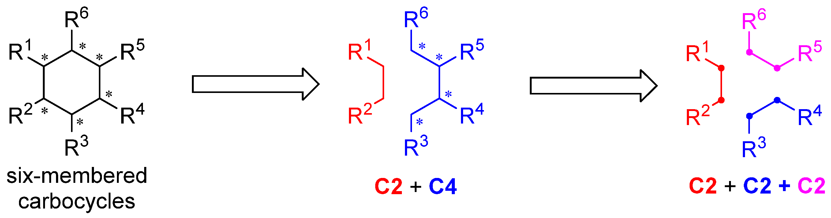 Catalysts 06 00065 sch001