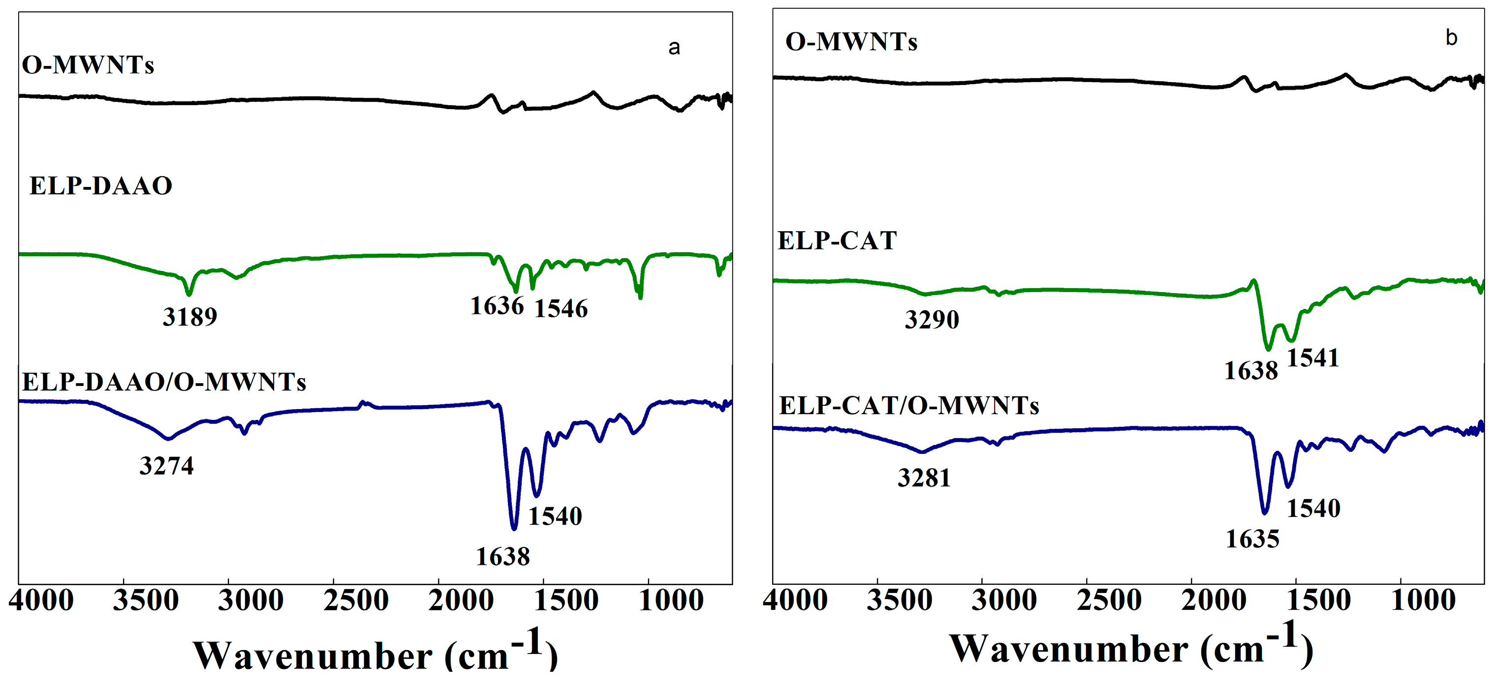 Catalysts 06 00066 g001