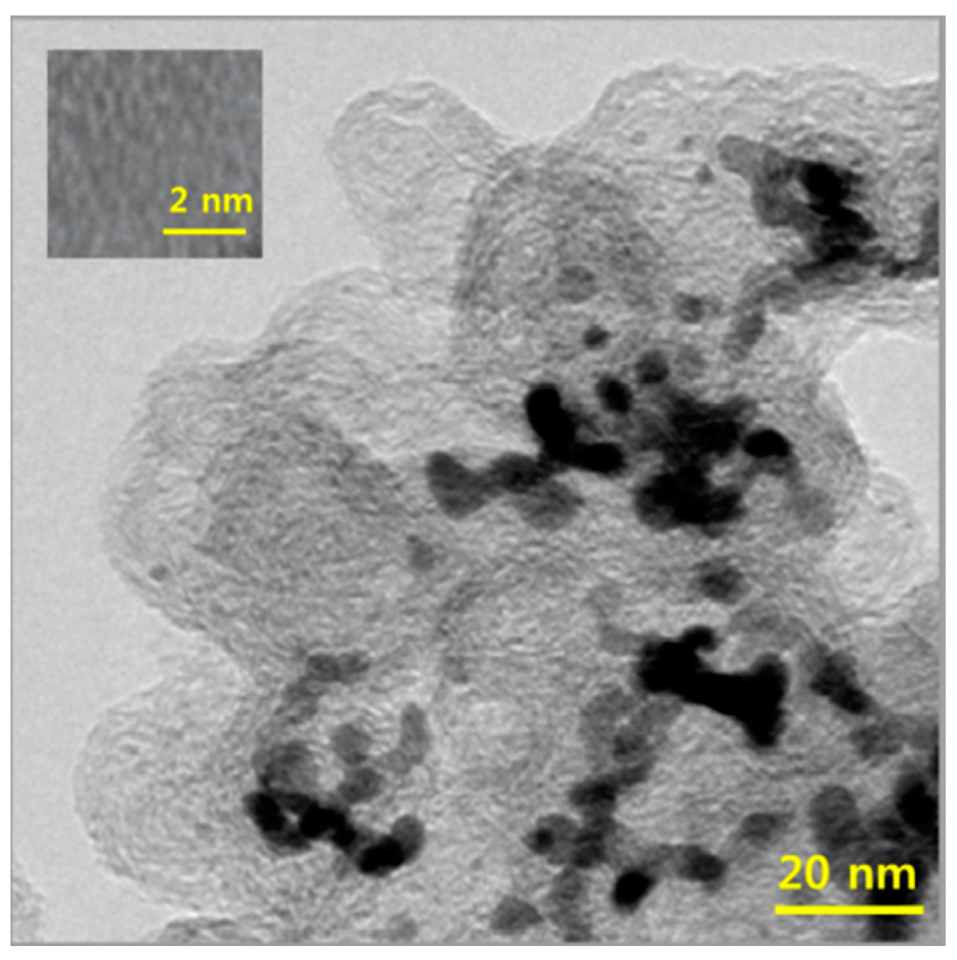 Catalysts 06 00068 g001