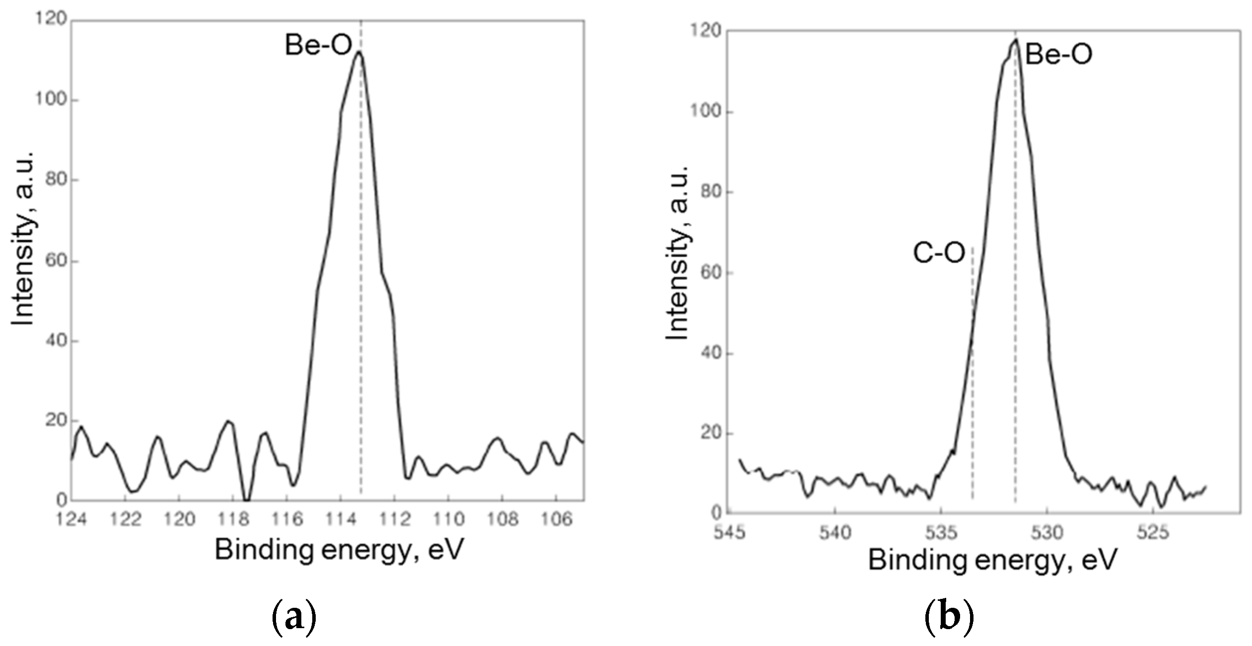Catalysts 06 00068 g002
