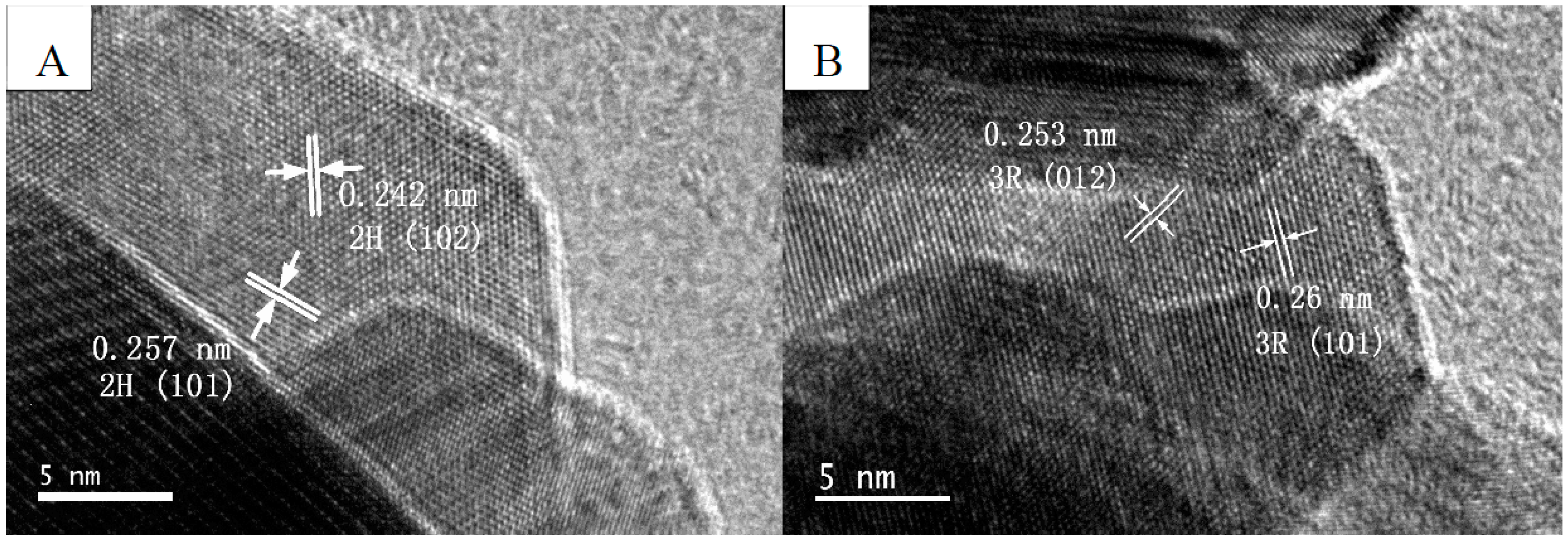 Catalysts 06 00069 g002