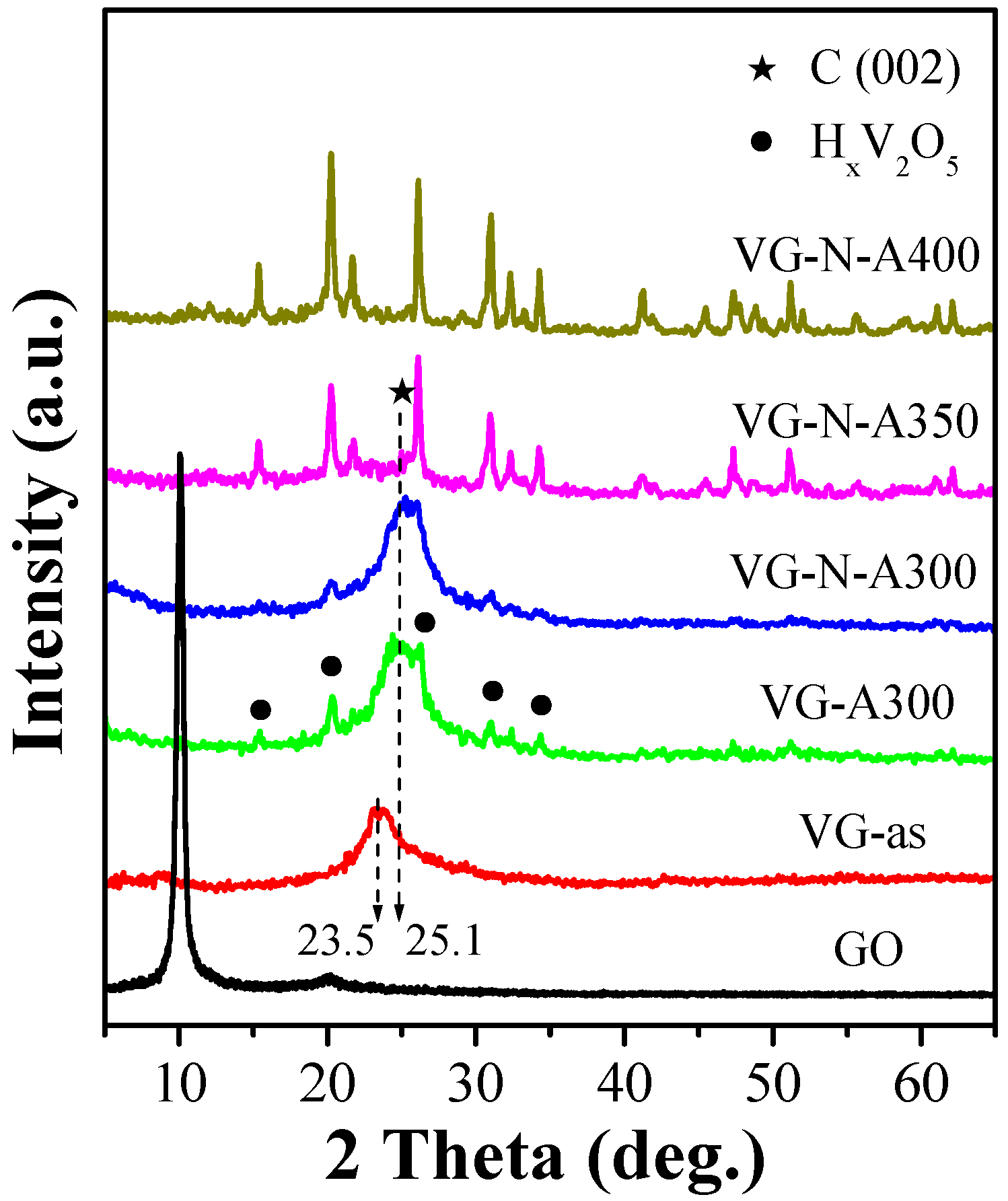 Catalysts 06 00074 g001