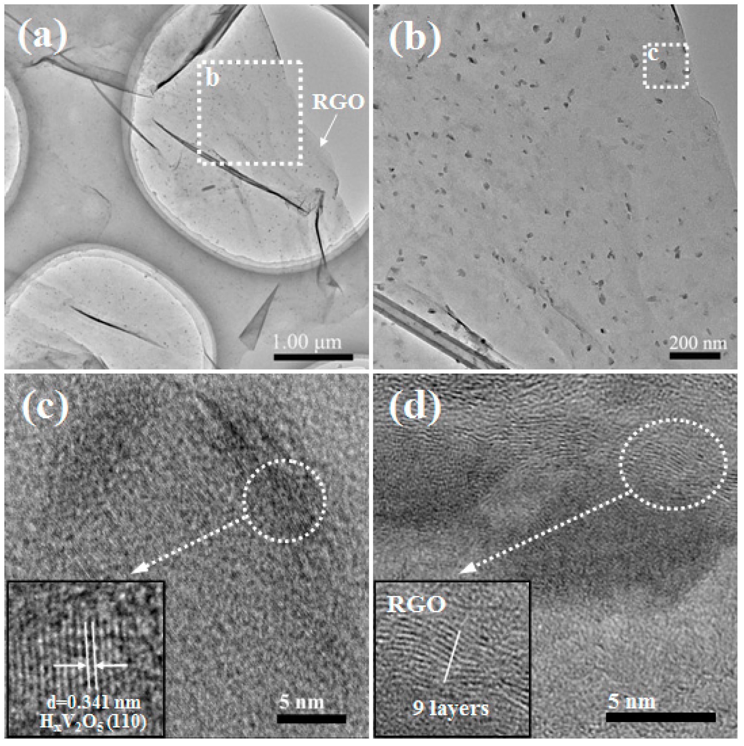 Catalysts 06 00074 g003