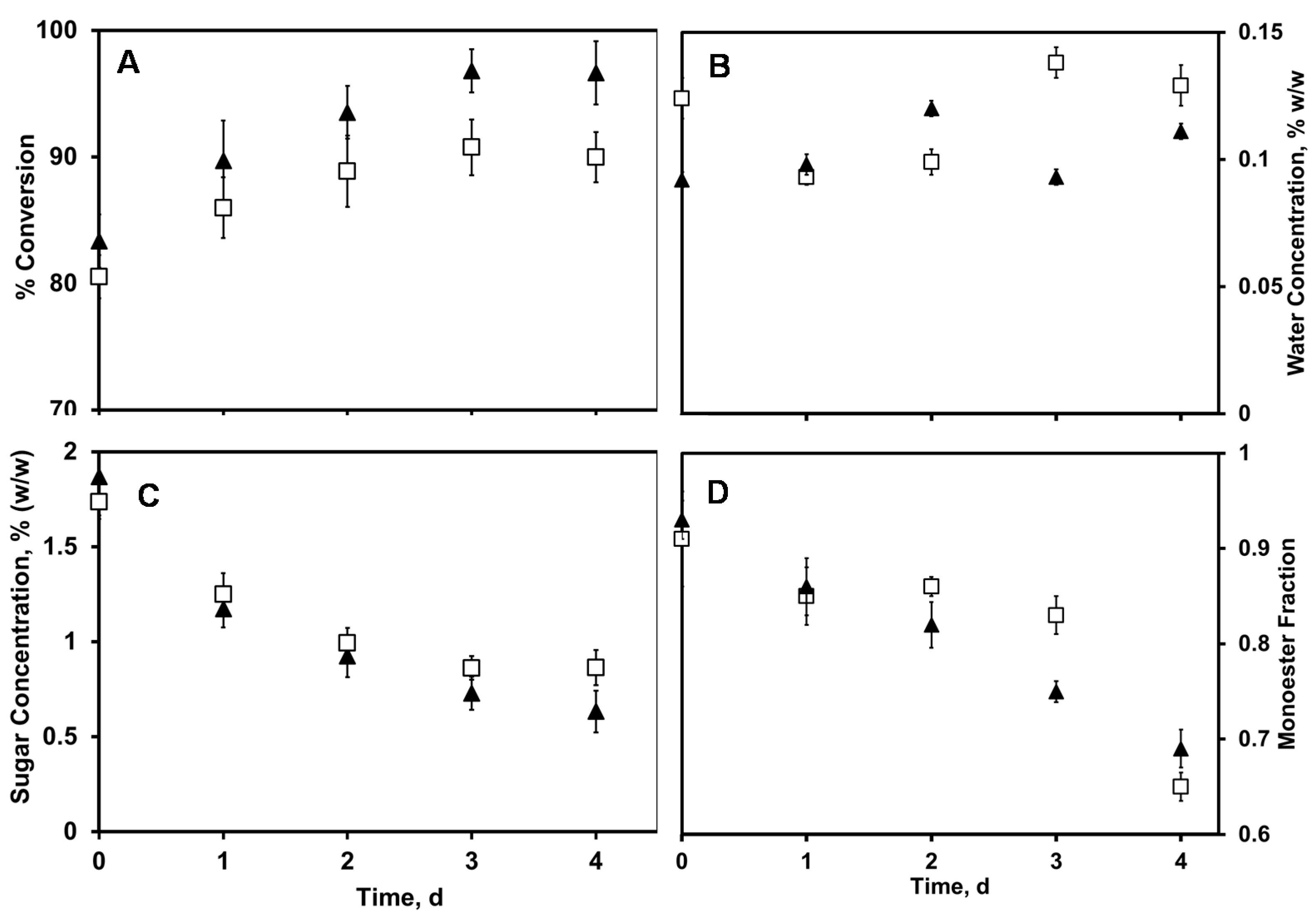 Catalysts 06 00078 g001