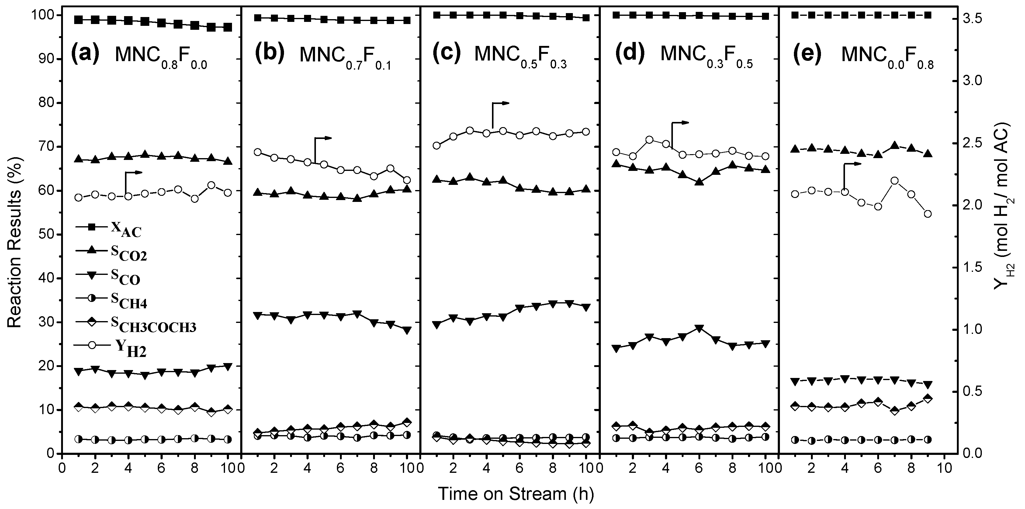 Catalysts 06 00085 g001