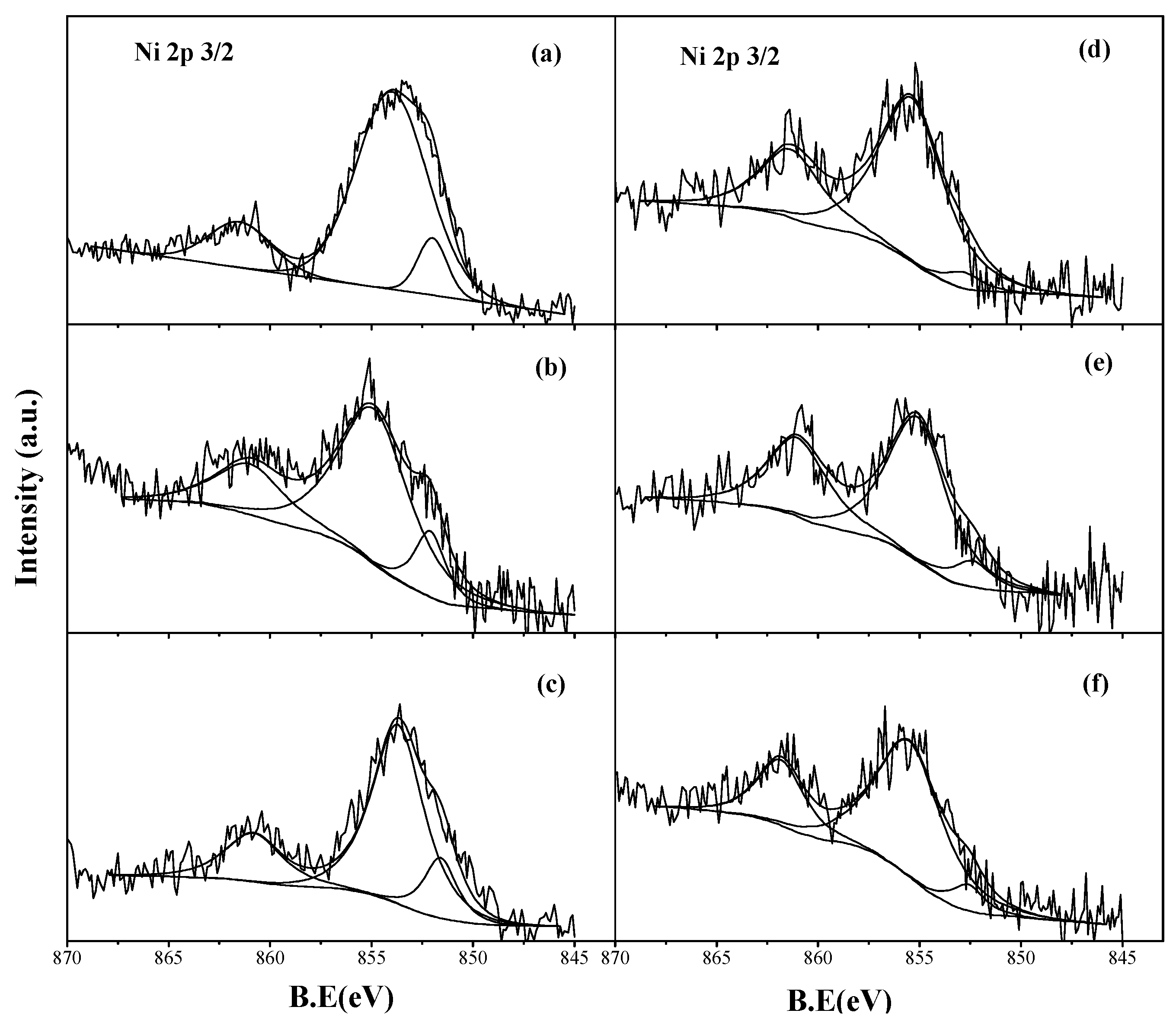 Catalysts 06 00085 g005