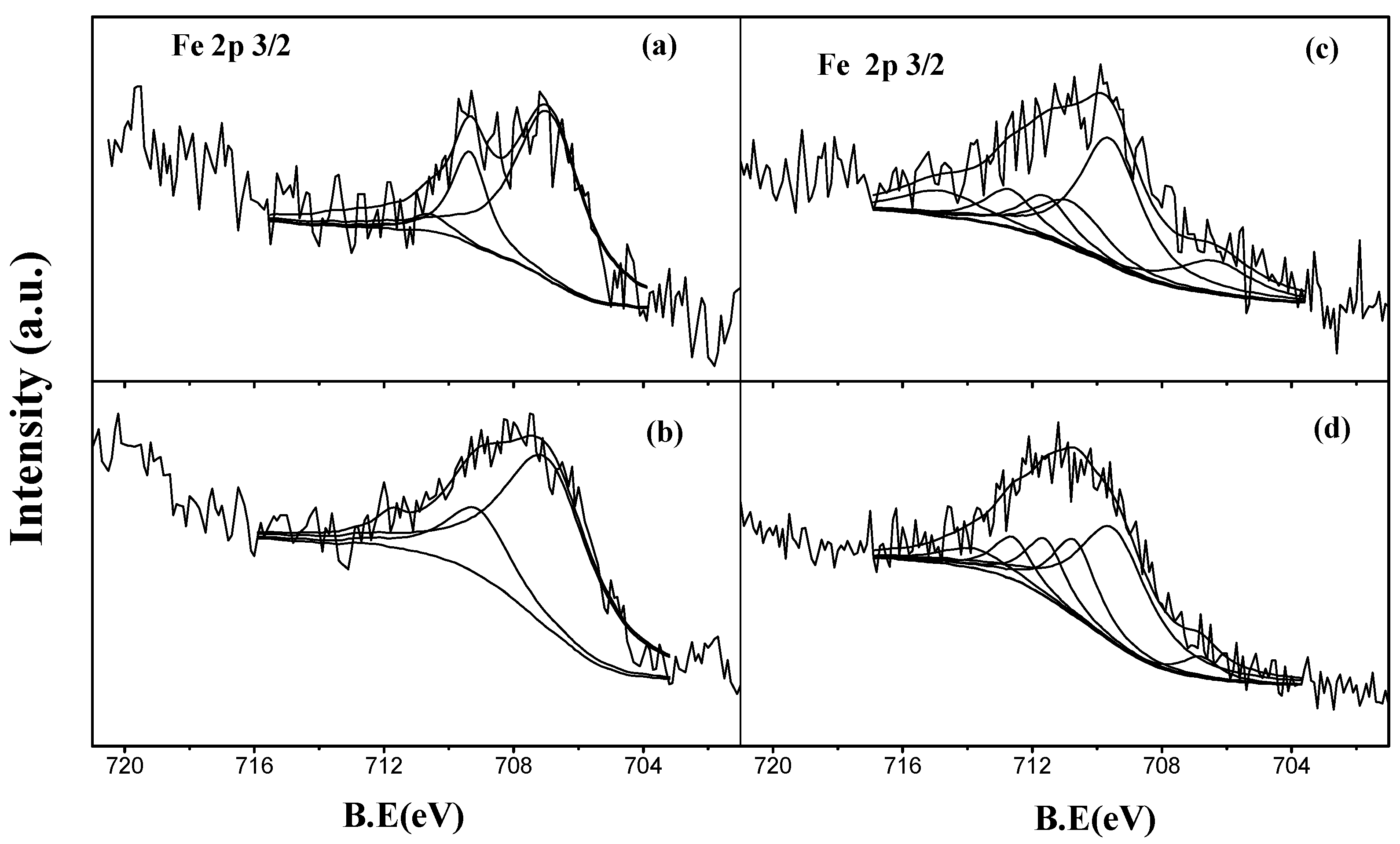 Catalysts 06 00085 g006
