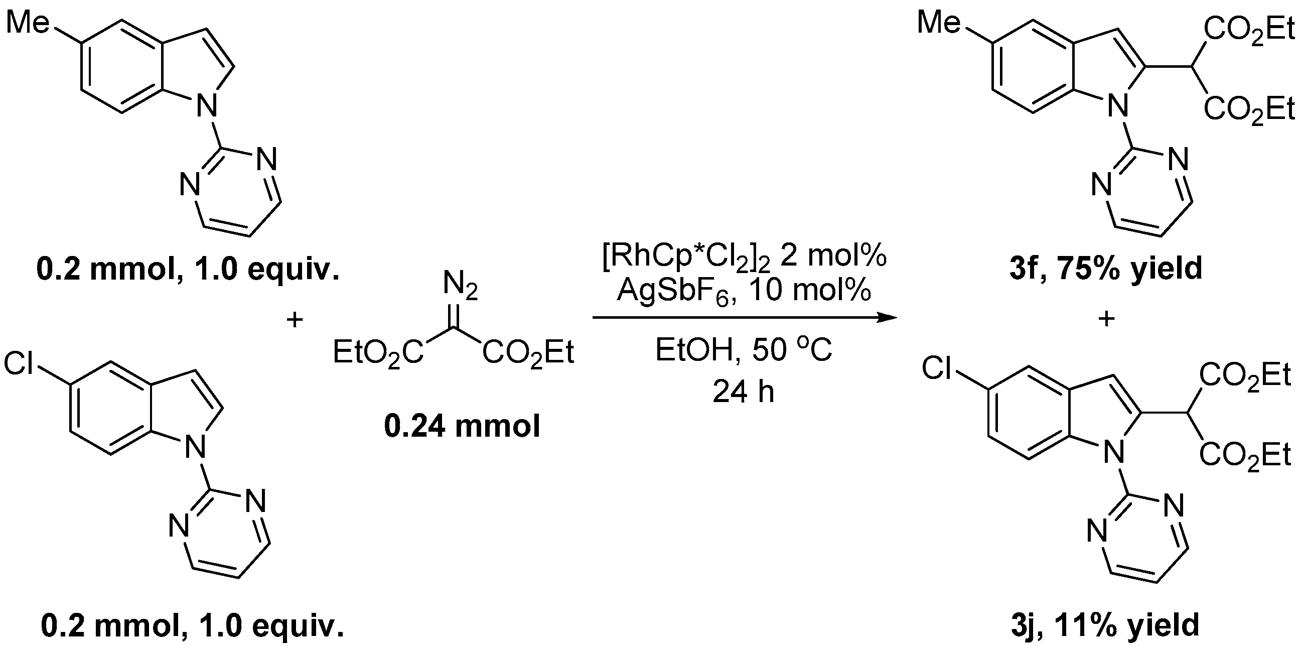 Catalysts 06 00089 sch002
