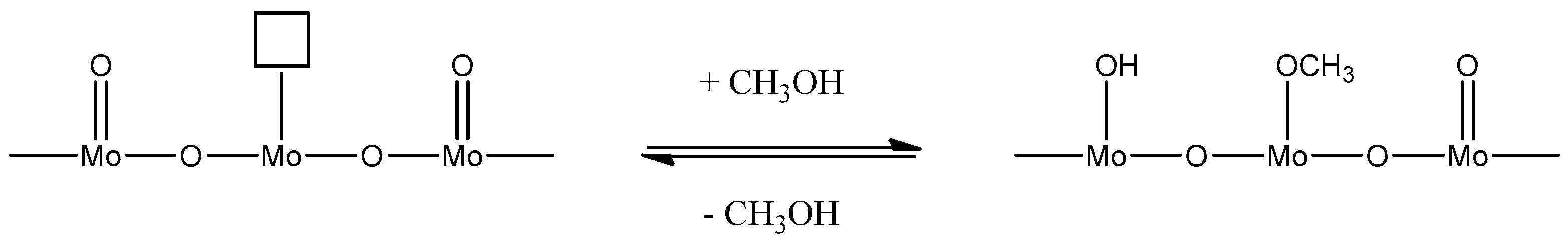 Catalysts 06 00092 g015