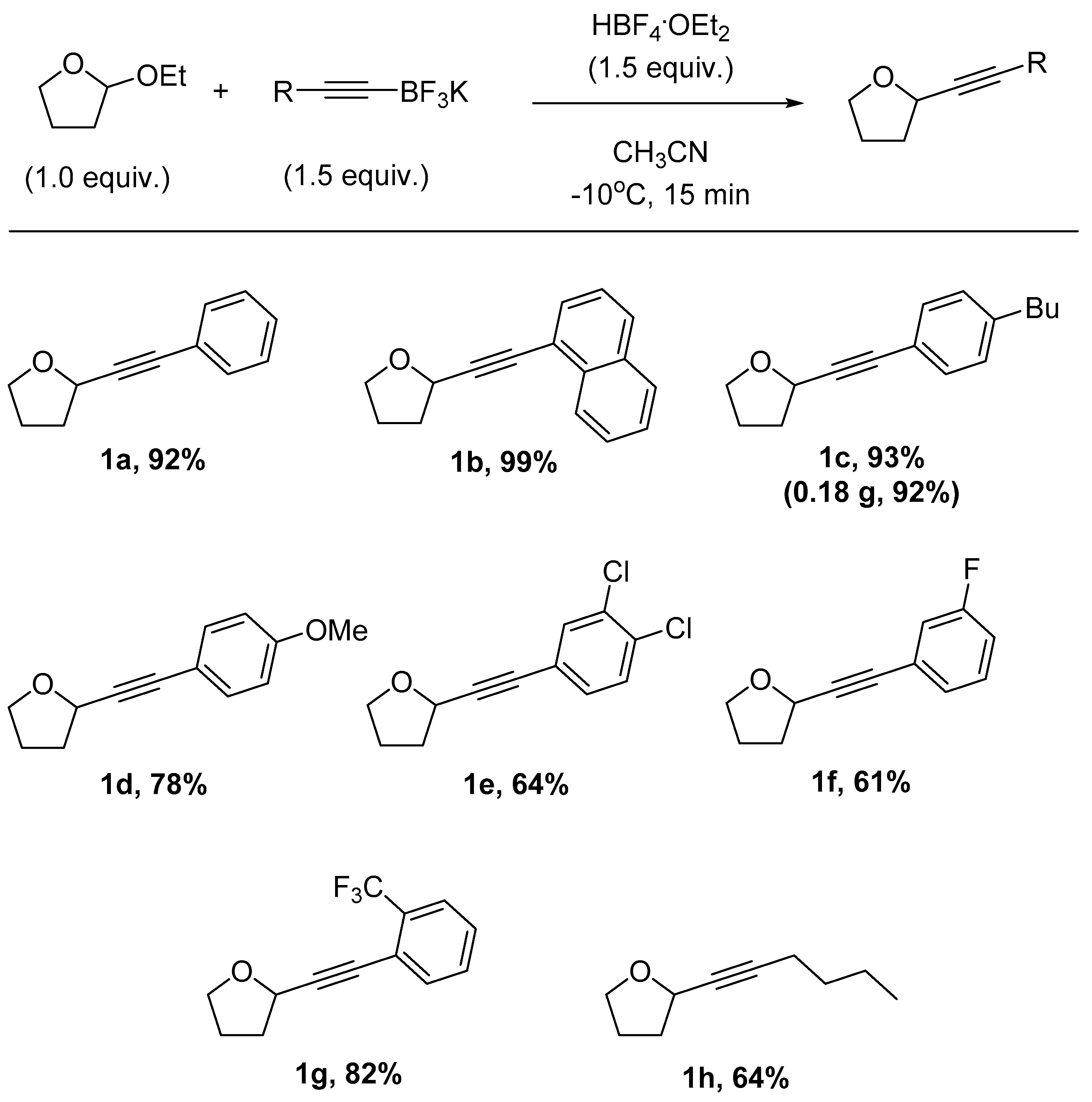 Catalysts 06 00094 g001 1024