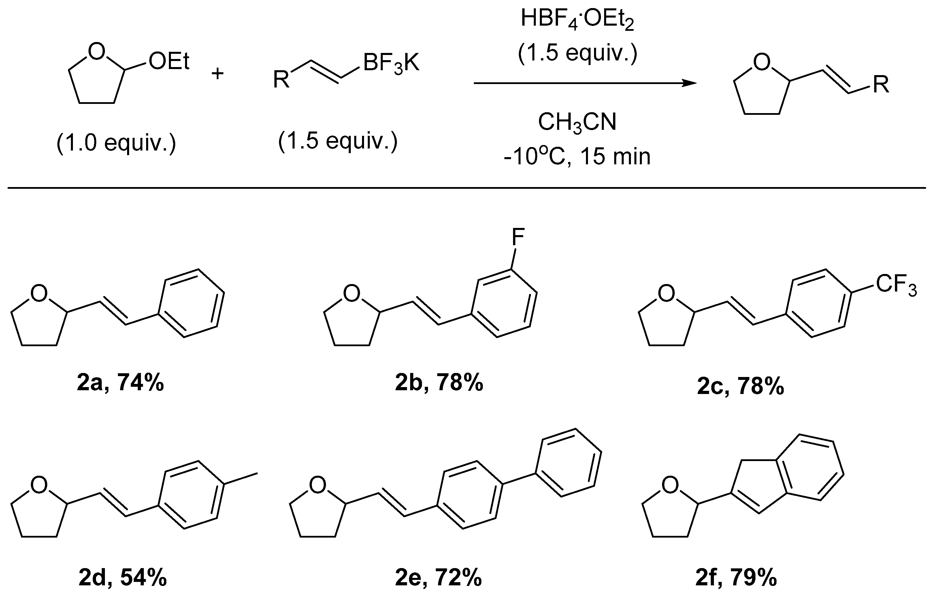 Catalysts 06 00094 g002 1024