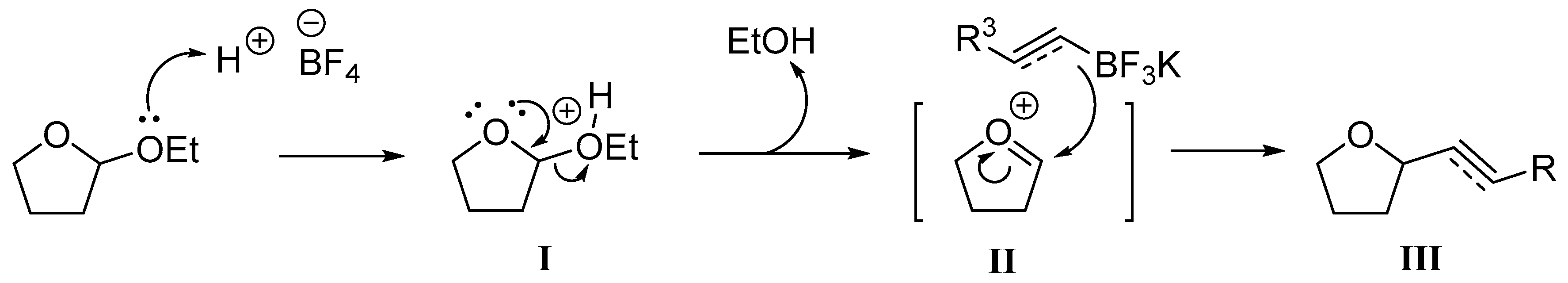 Catalysts 06 00094 sch001 1024