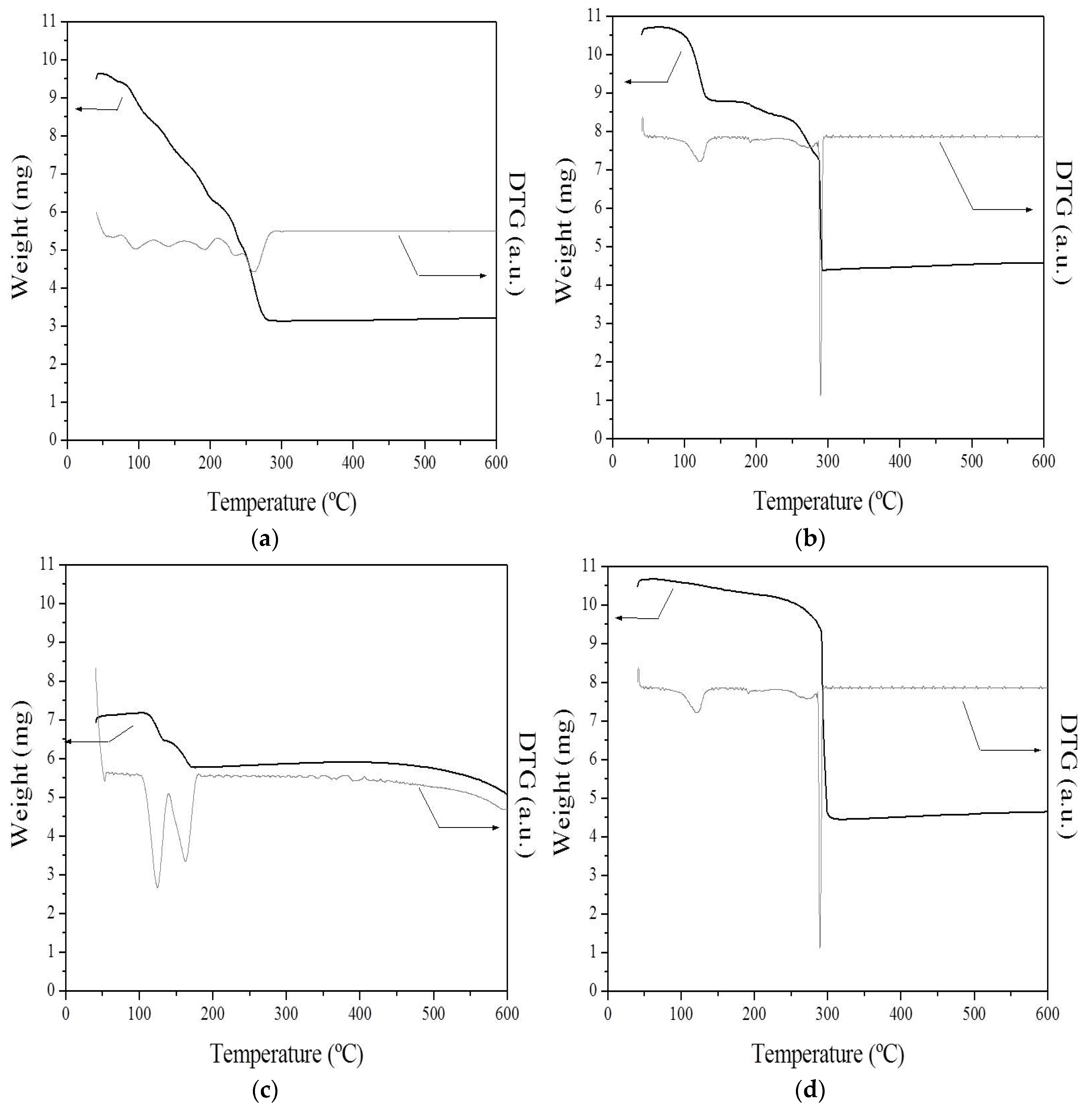 Catalysts 06 00098 g001
