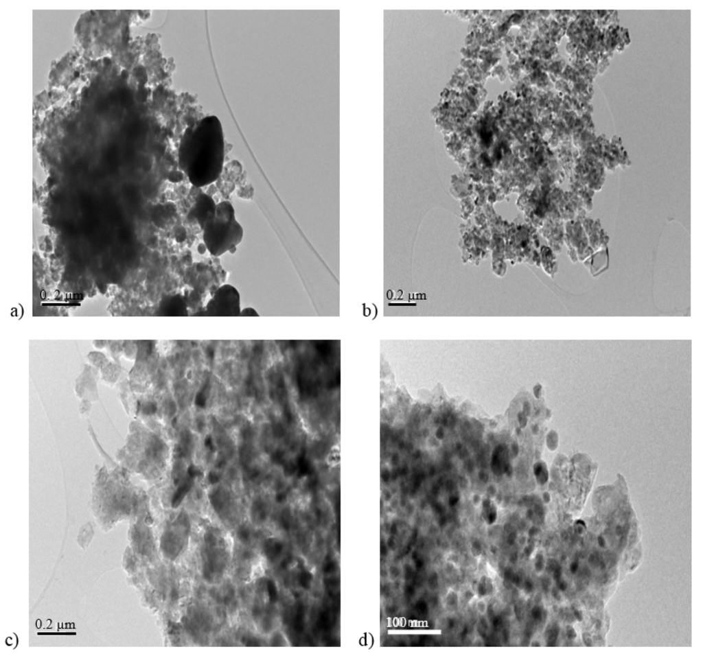 Catalysts 06 00098 g004 1024