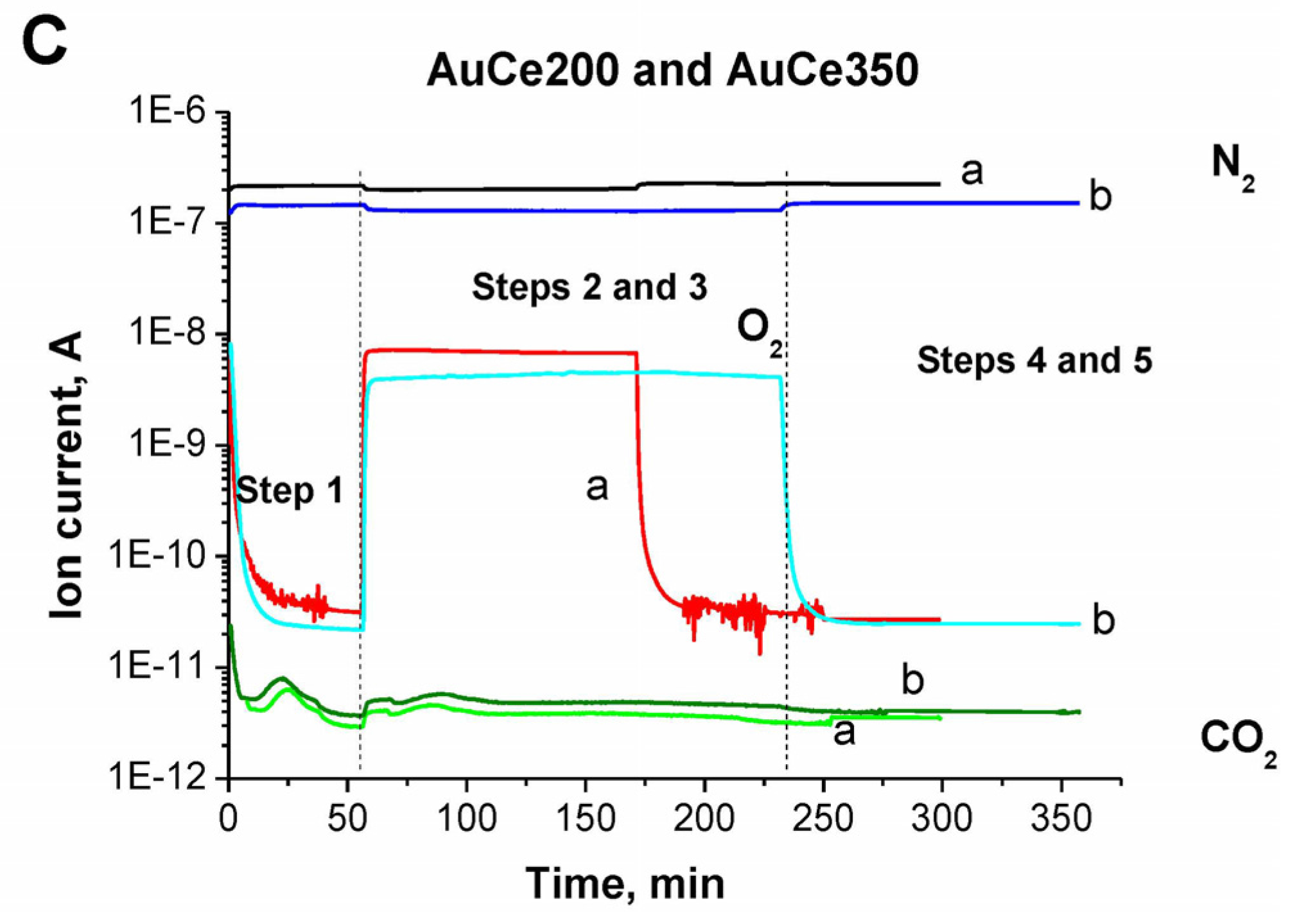 Catalysts 06 00099 g002b 1024