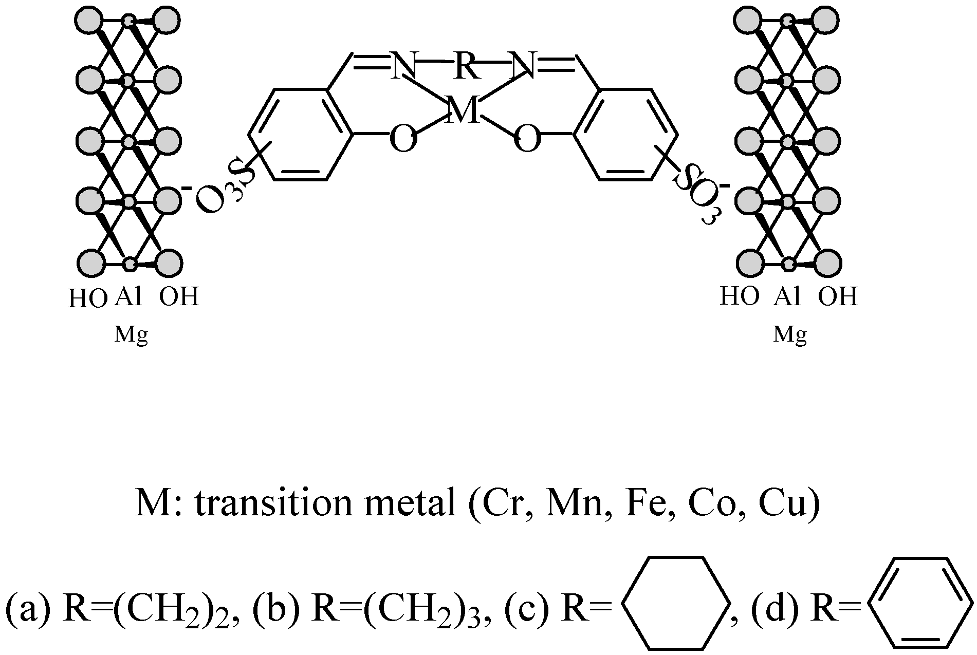 Catalysts 06 00101 sch001