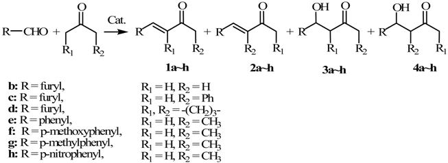 Catalysts 06 00106 i002