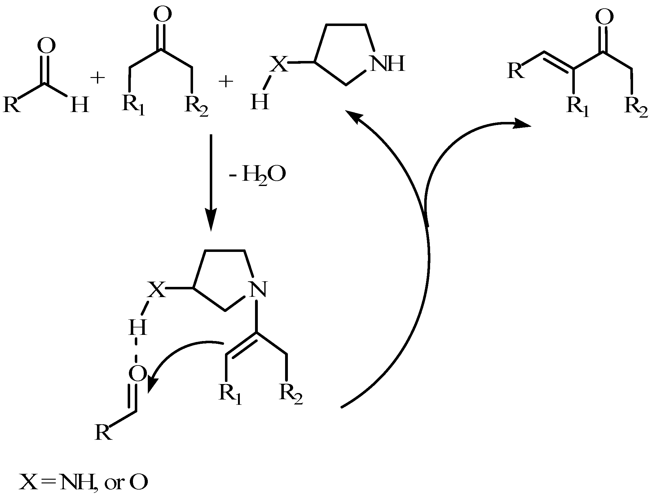 Catalysts 06 00106 sch002