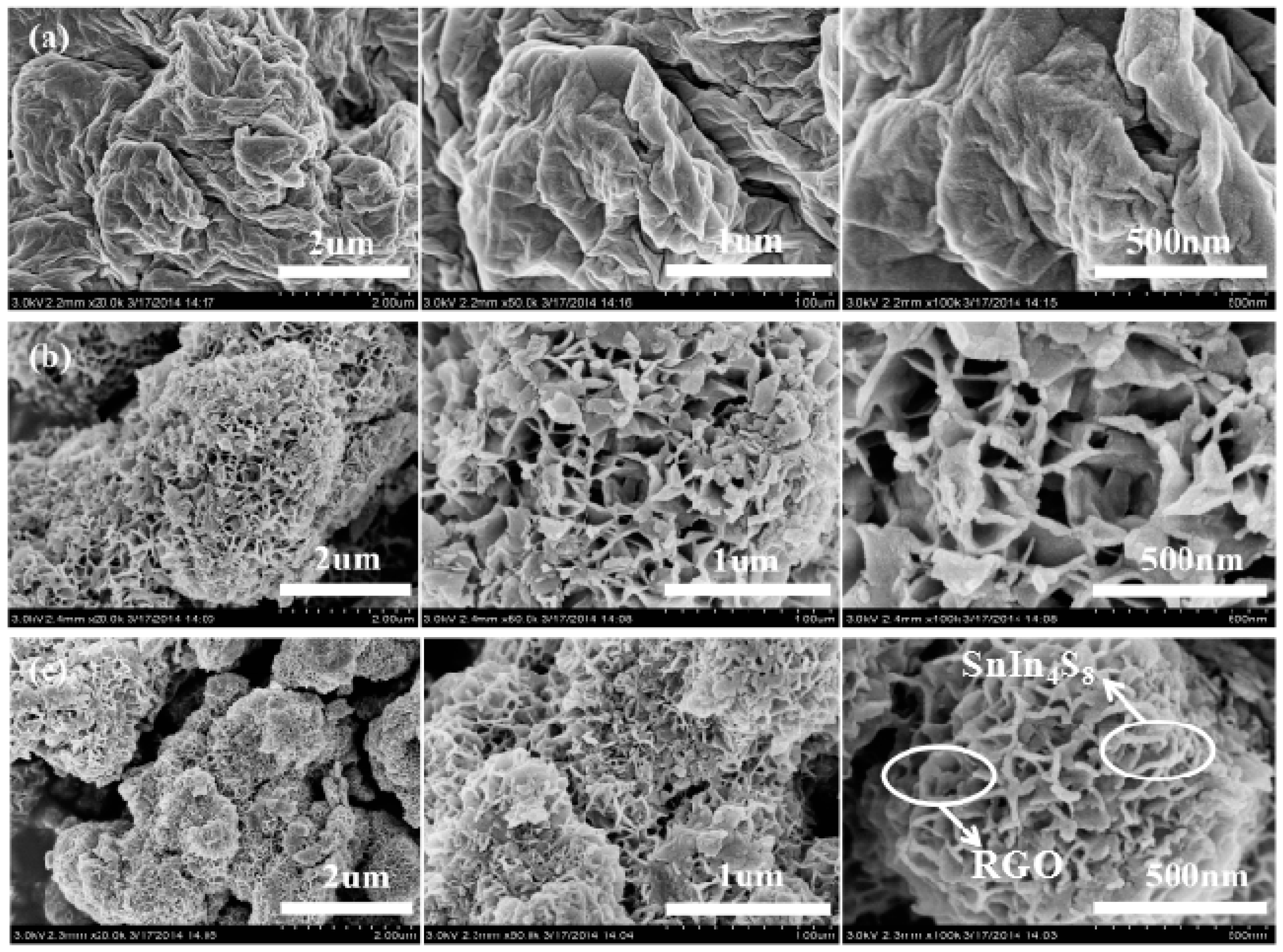 Catalysts 06 00113 g001