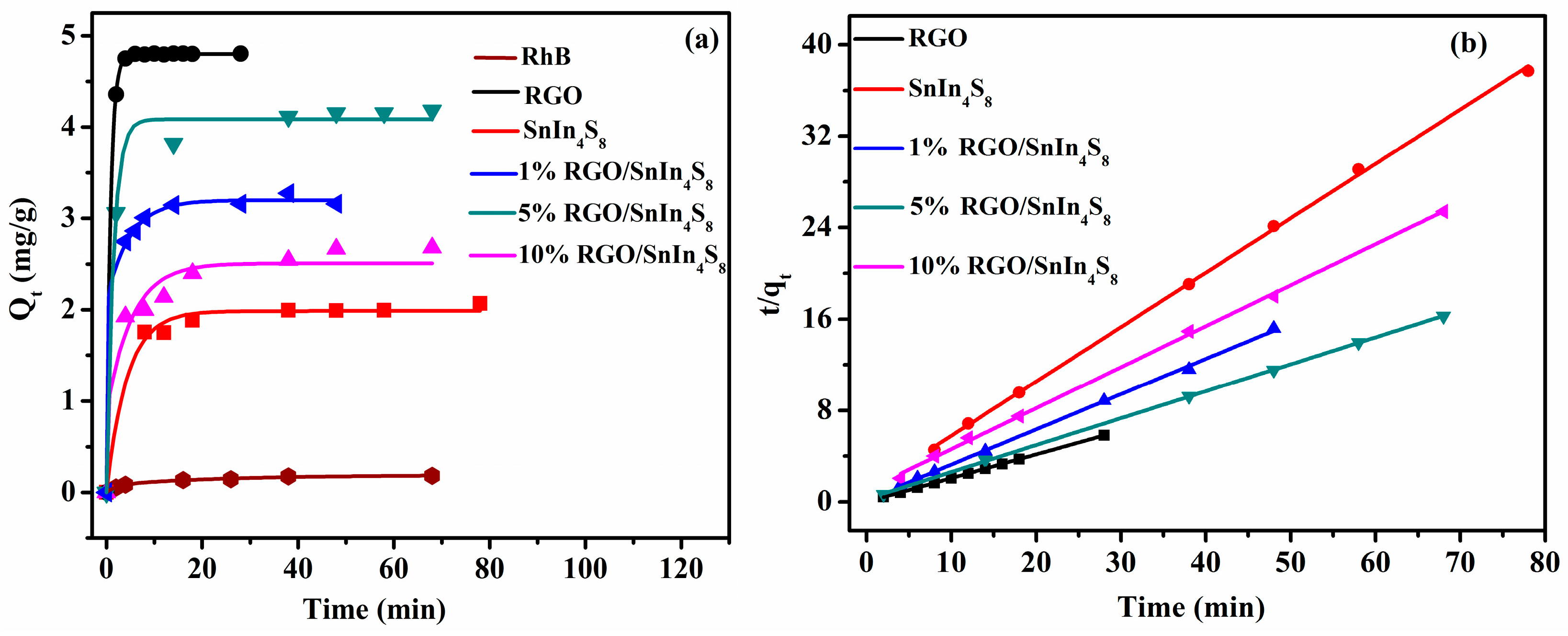 Catalysts 06 00113 g008