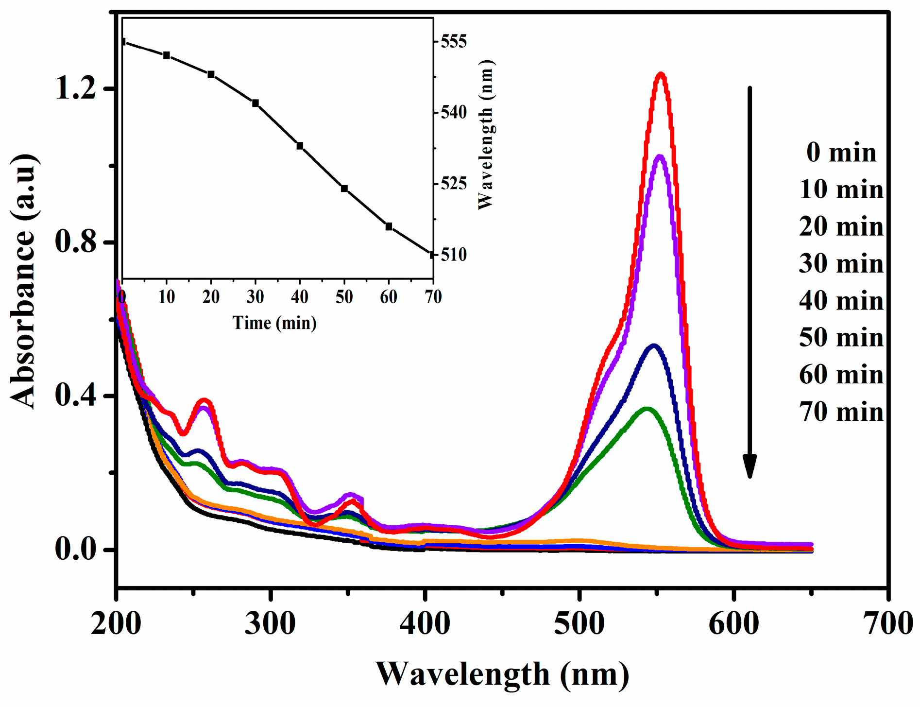 Catalysts 06 00113 g009
