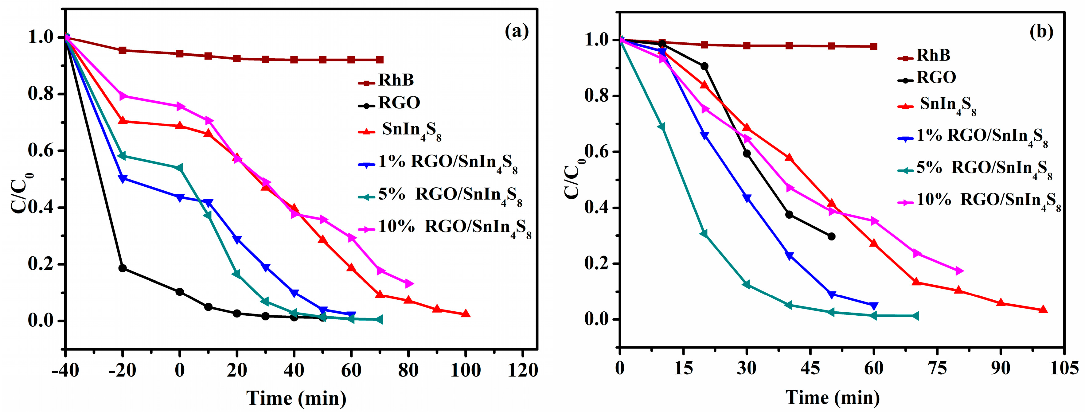 Catalysts 06 00113 g010