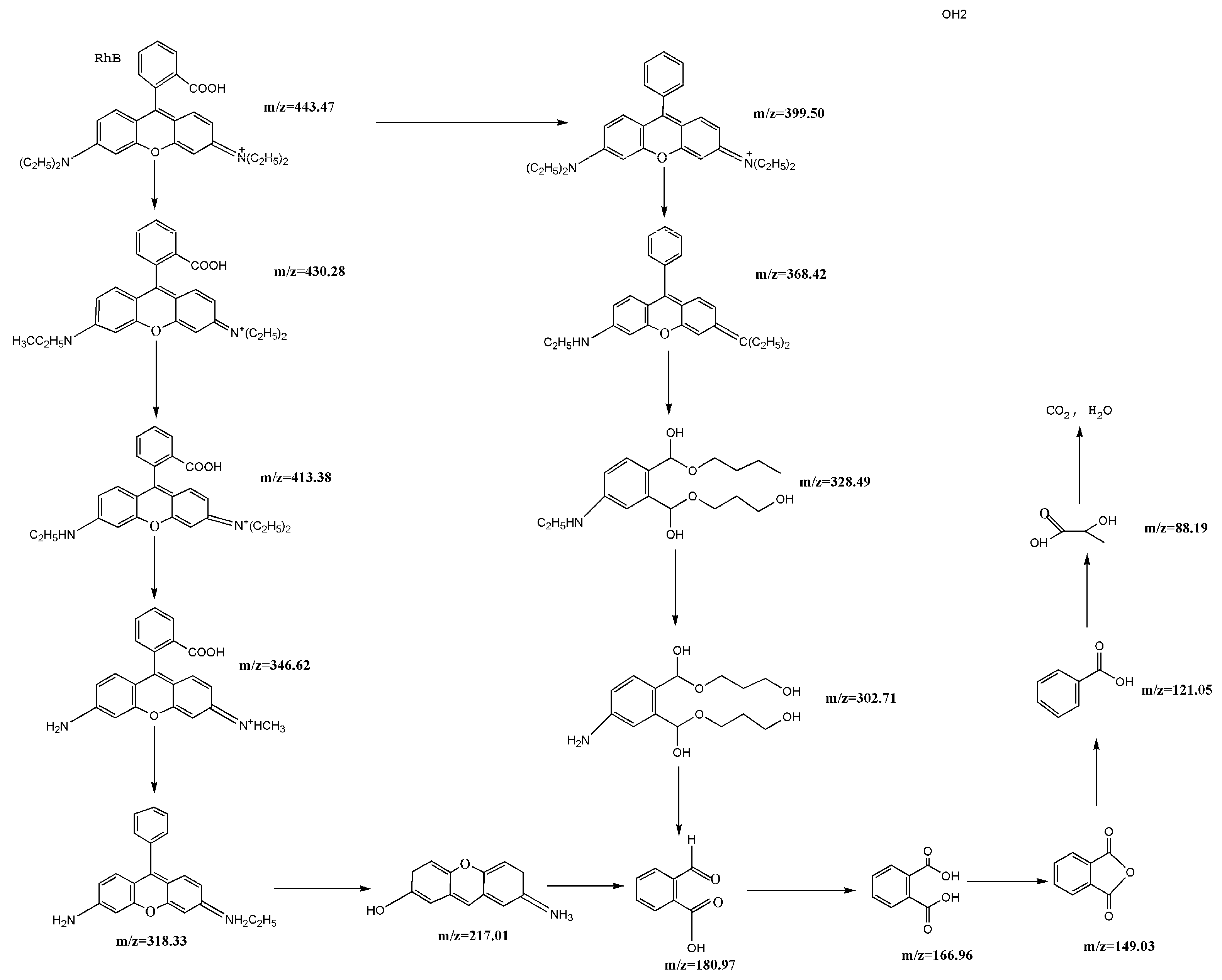 Catalysts 06 00113 g013