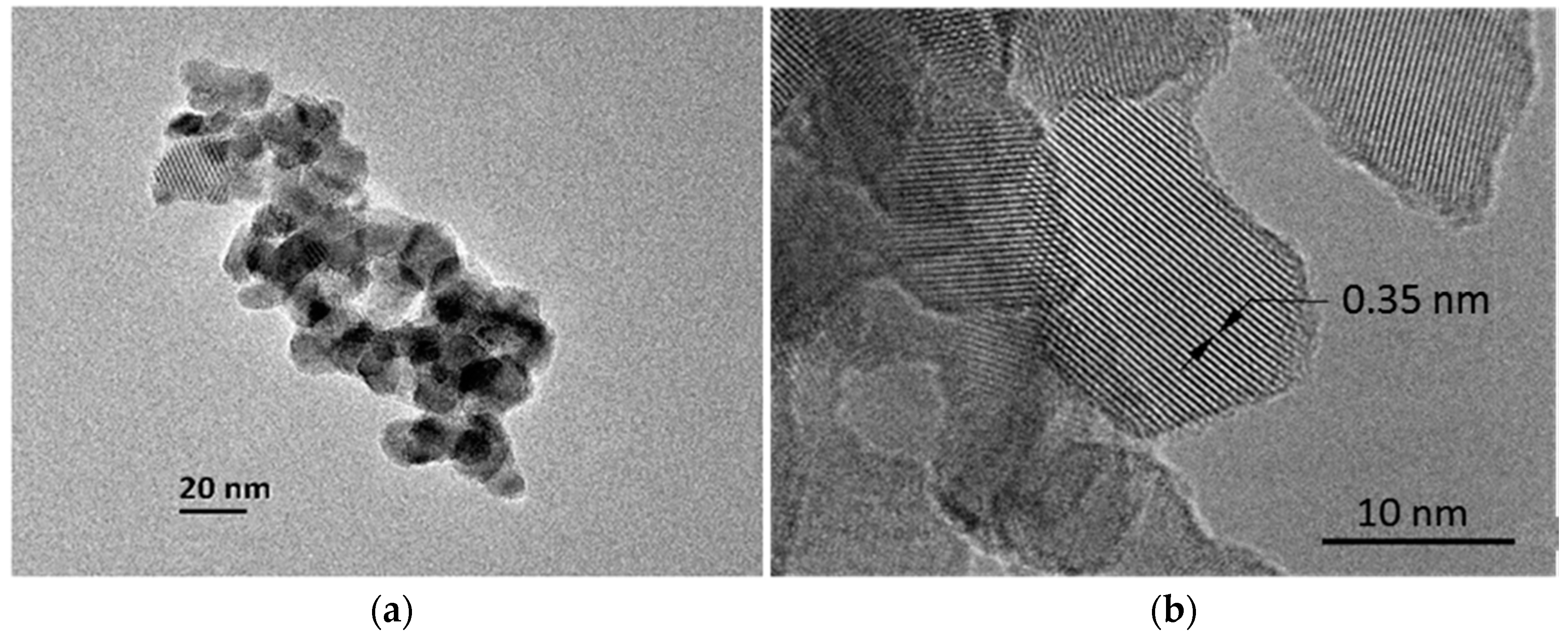 Catalysts 06 00117 g002