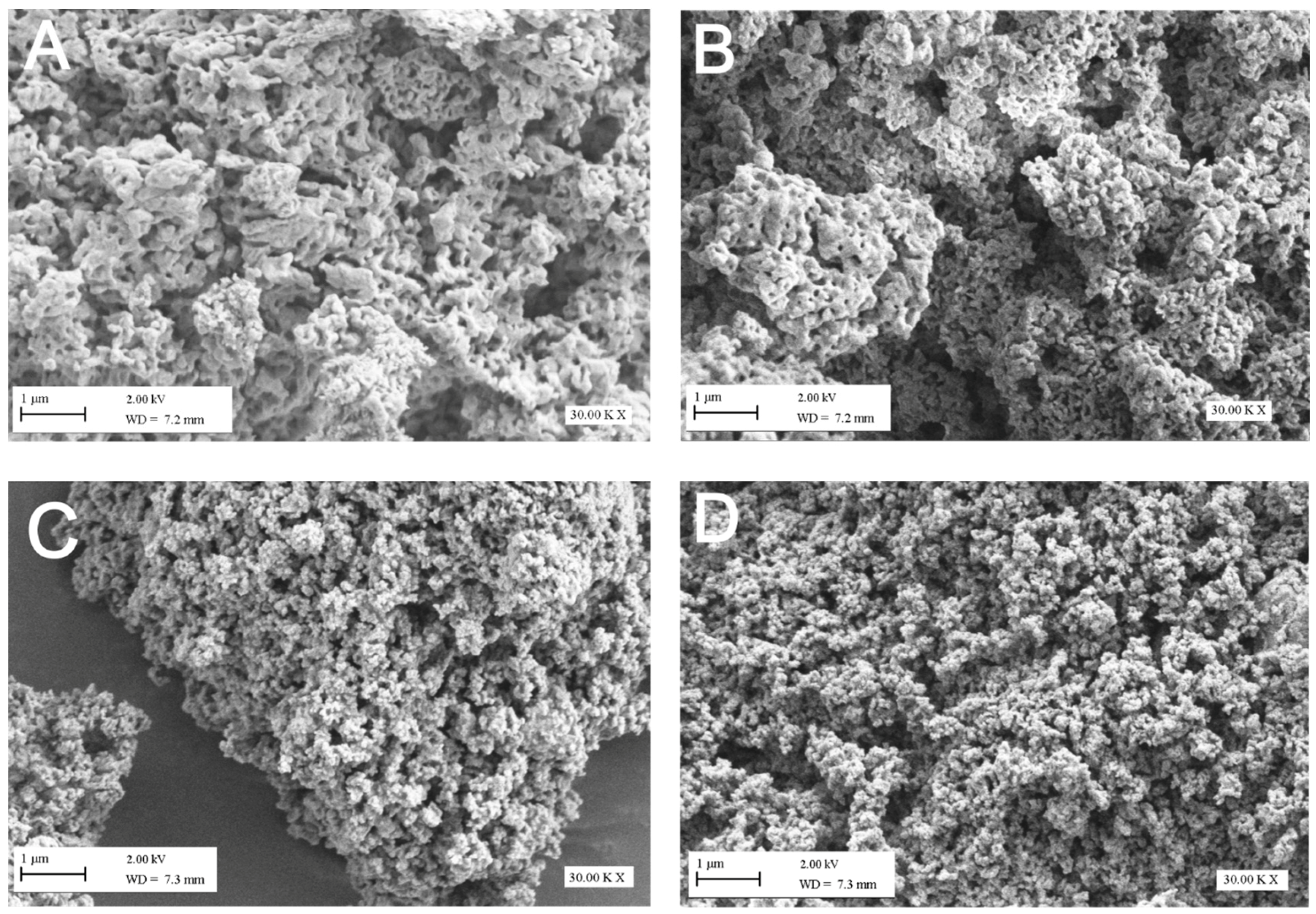 Catalysts 06 00119 g001