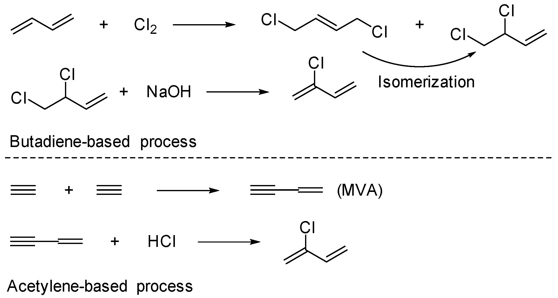 Catalysts 06 00120 sch001 1024