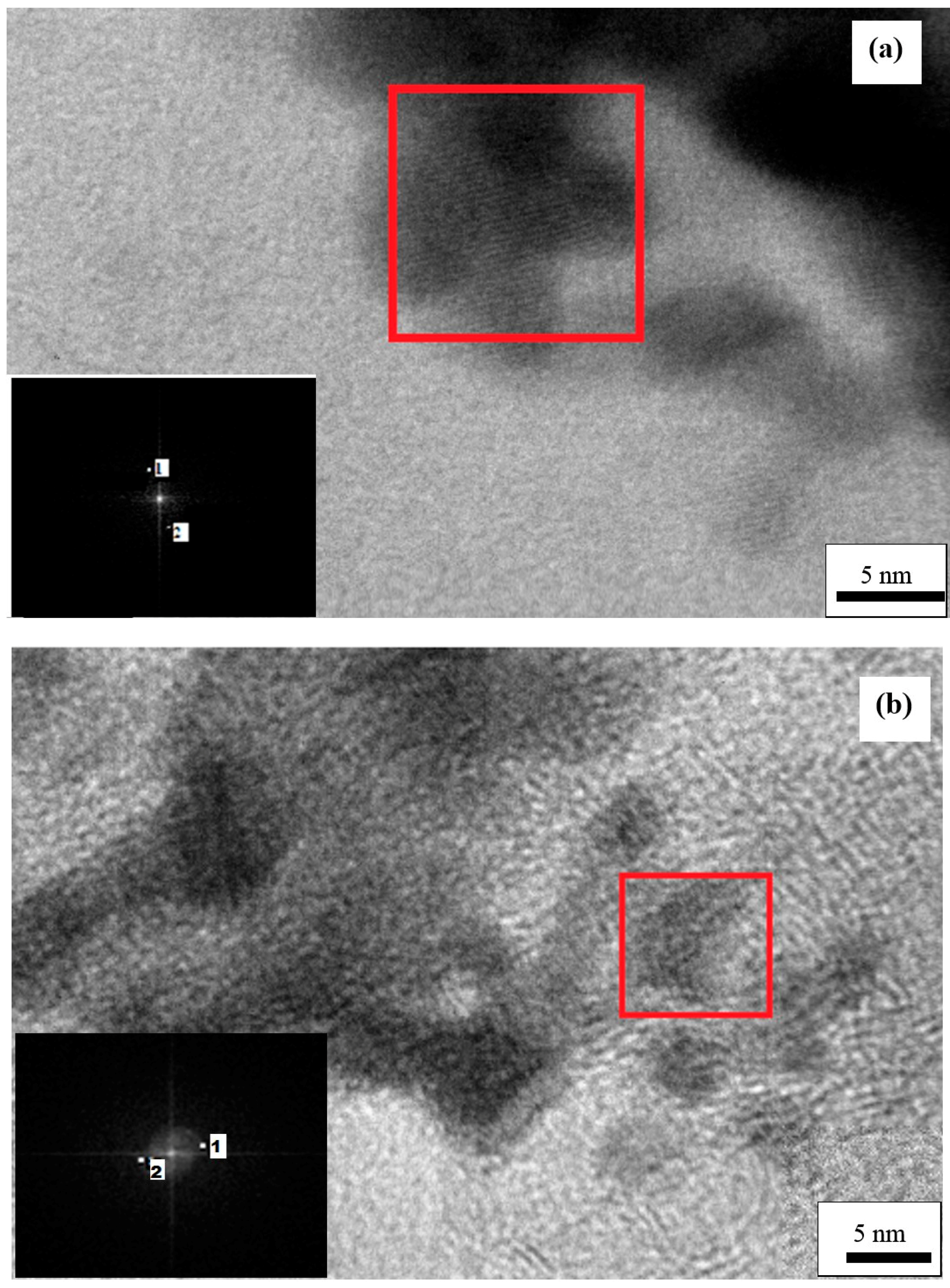 Catalysts 06 00125 g004a