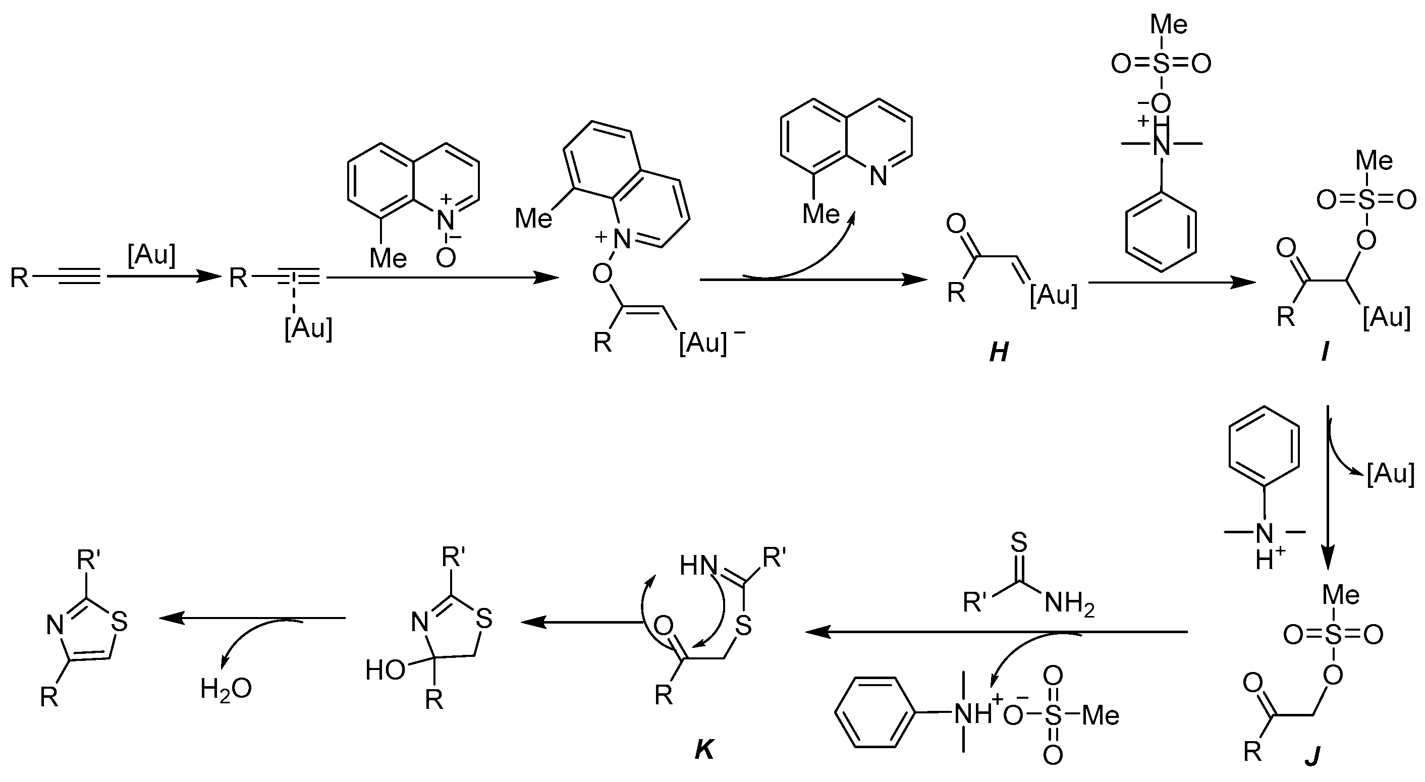 Catalysts 06 00126 sch002