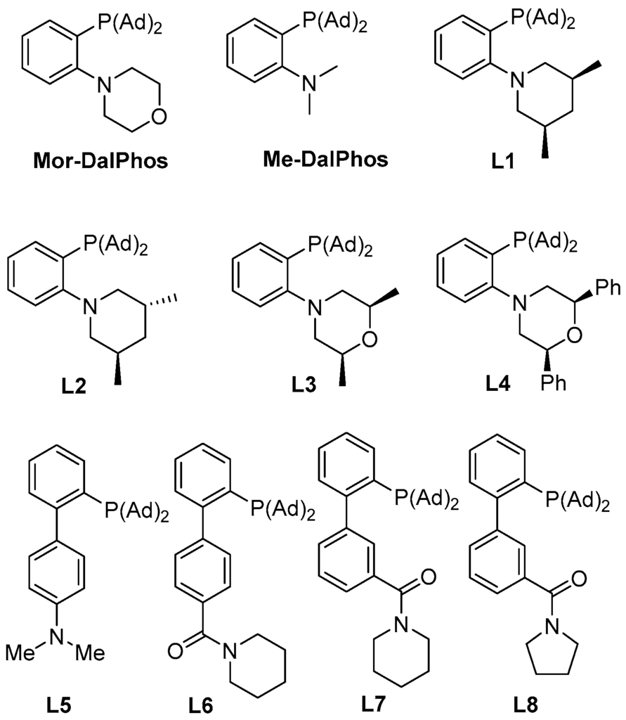 Catalysts Special Issue Organometallic Catalysis for Organic Synthesis