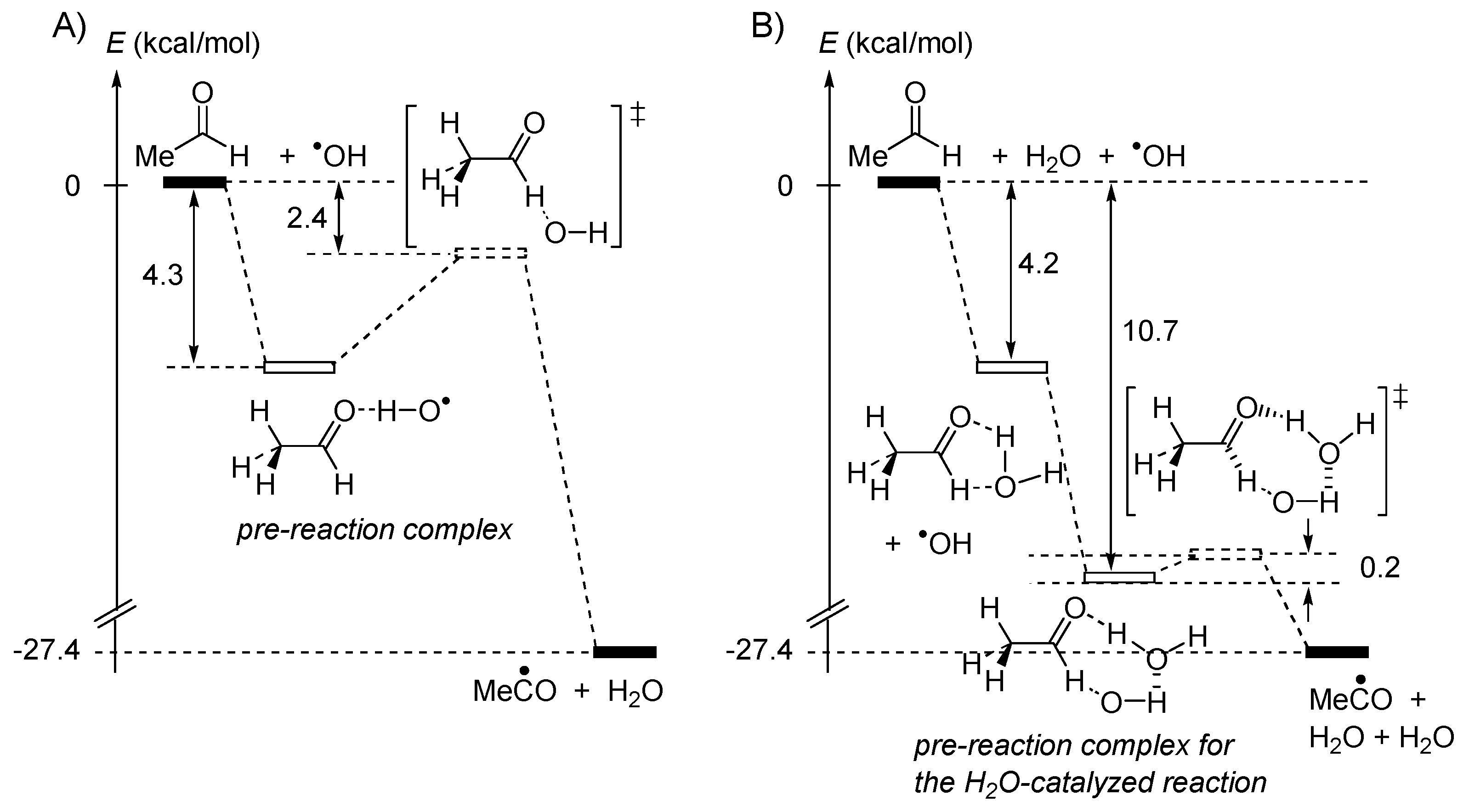 Catalysts 06 00128 g002