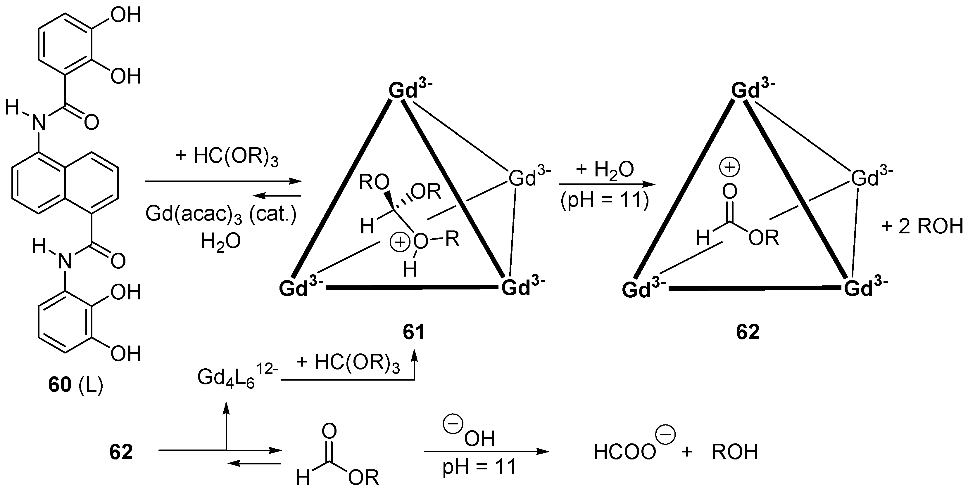 Catalysts 06 00128 g010