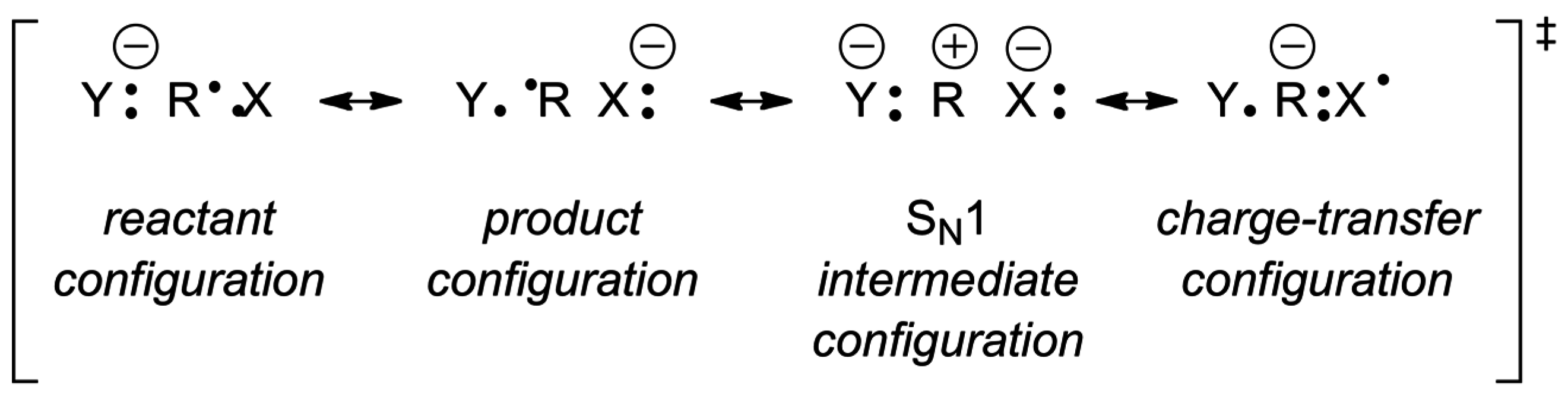 Catalysts 06 00128 g012