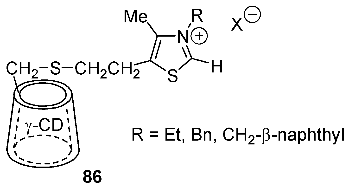 Catalysts 06 00128 g013