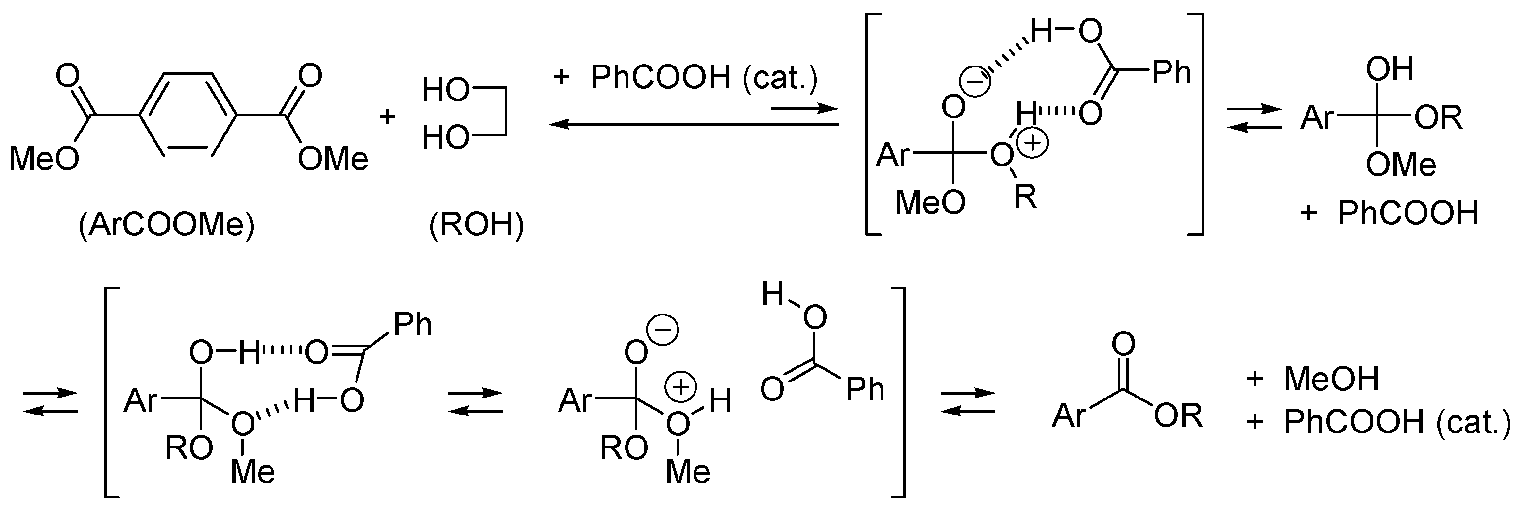 Catalysts 06 00128 sch003
