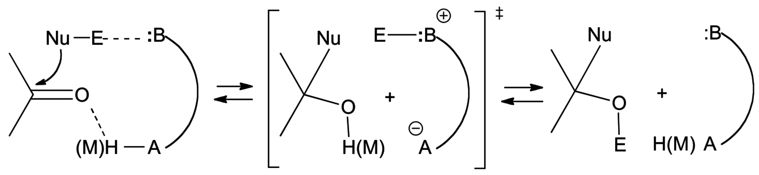 Catalysts 06 00128 sch025